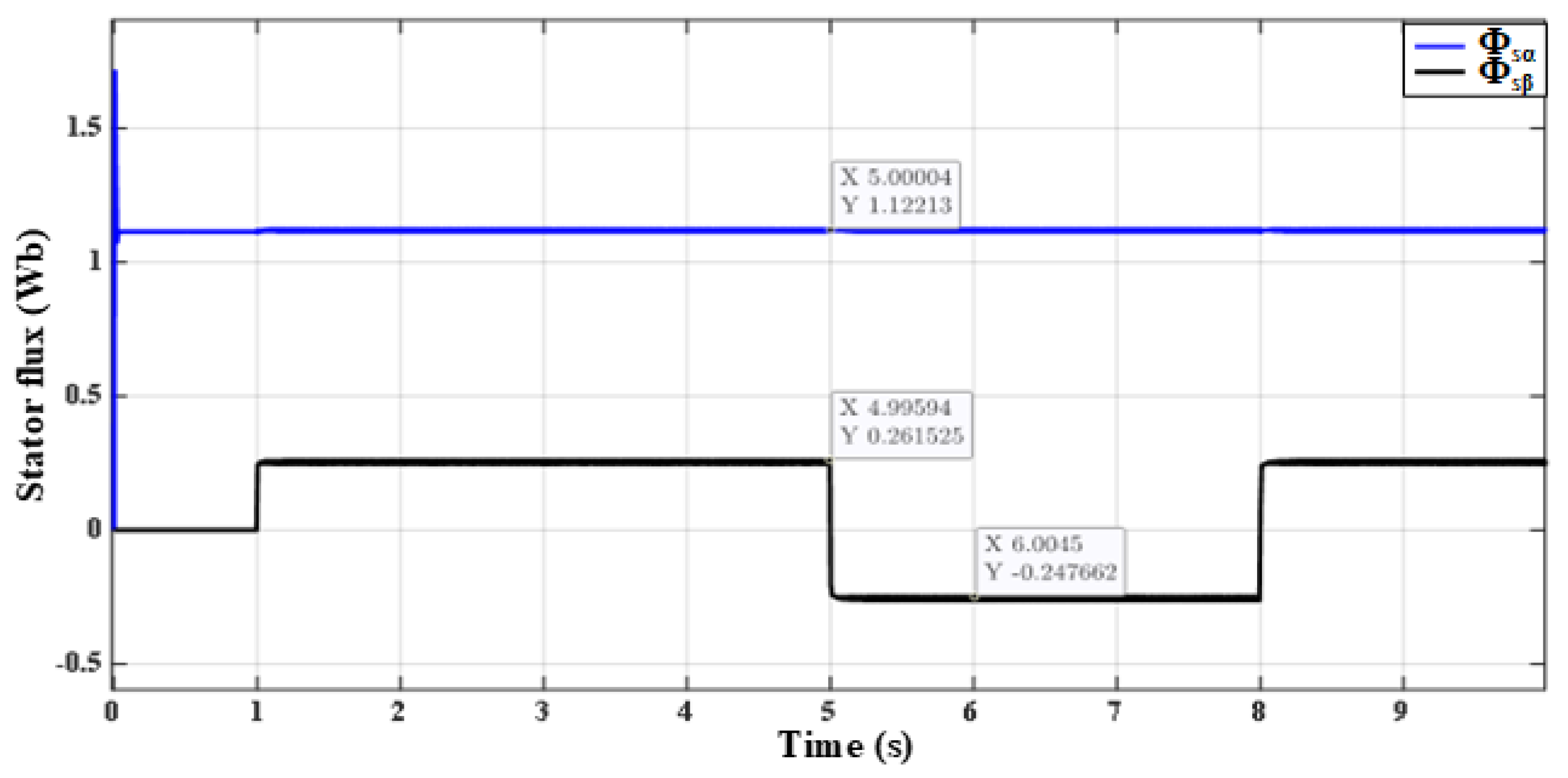 Mathematics 10 03842 g019 Mathematics 10 03842 g019