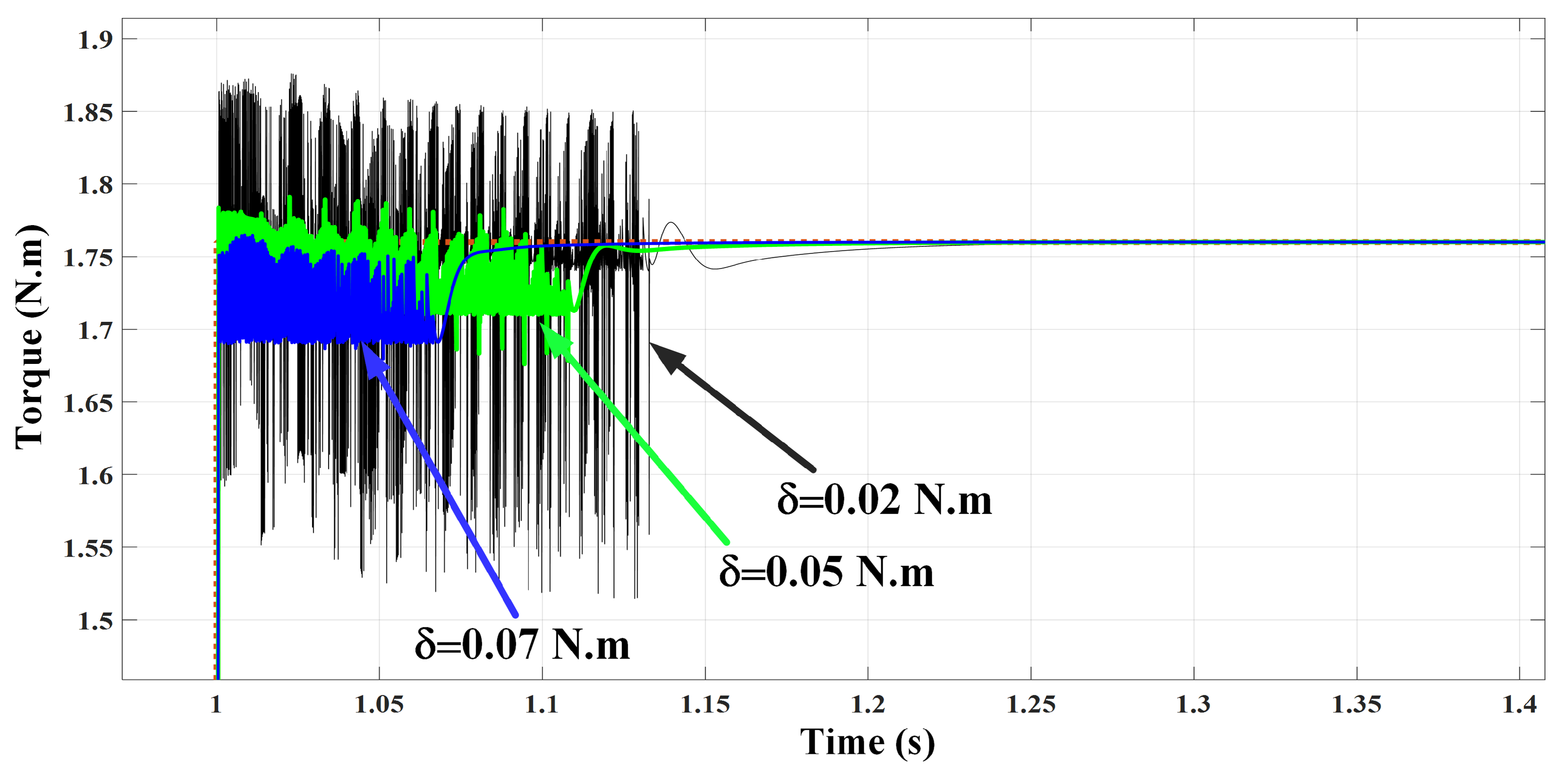Mathematics 10 03842 g024 Mathematics 10 03842 g024