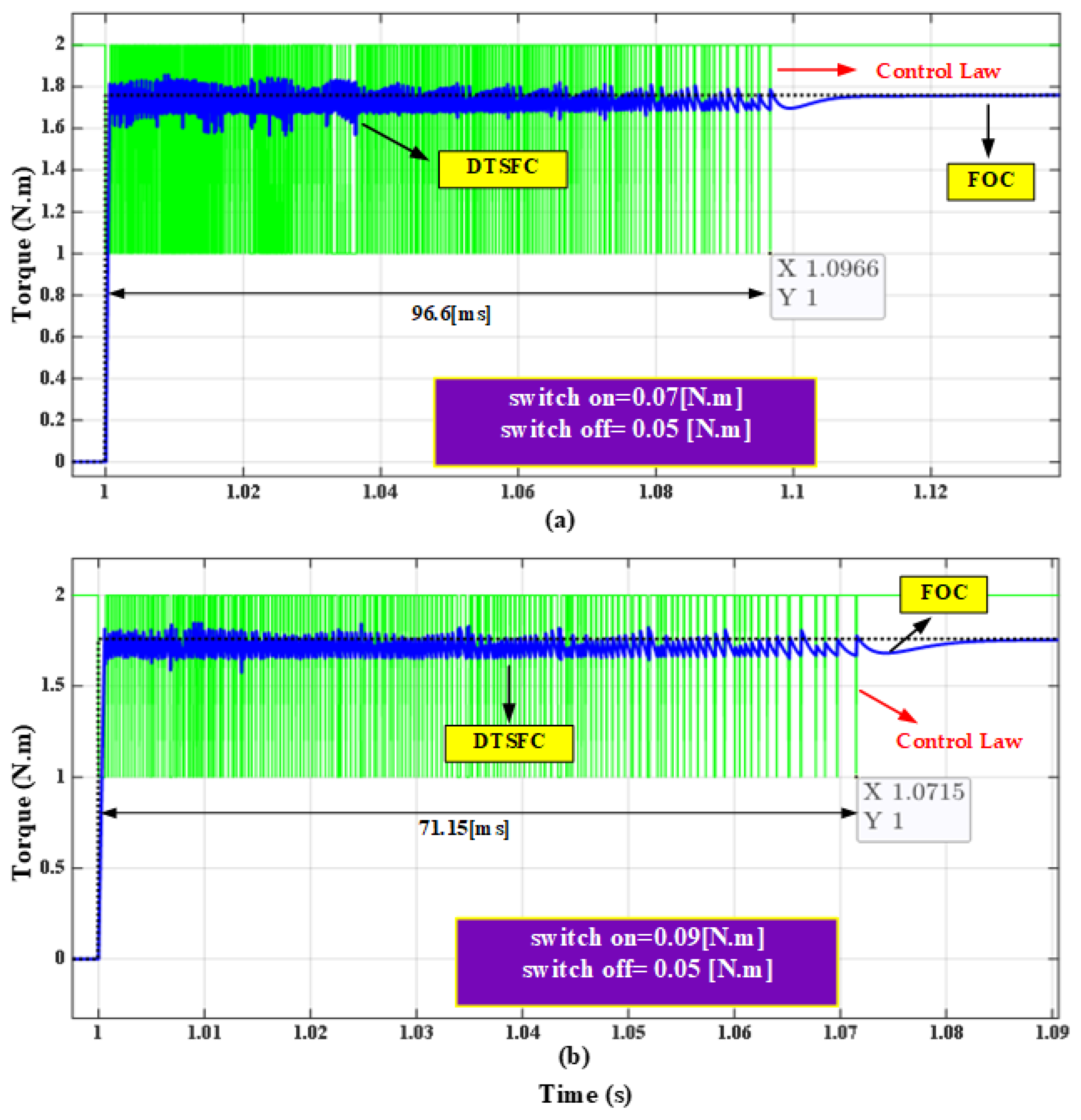 Mathematics 10 03842 g027 Mathematics 10 03842 g027