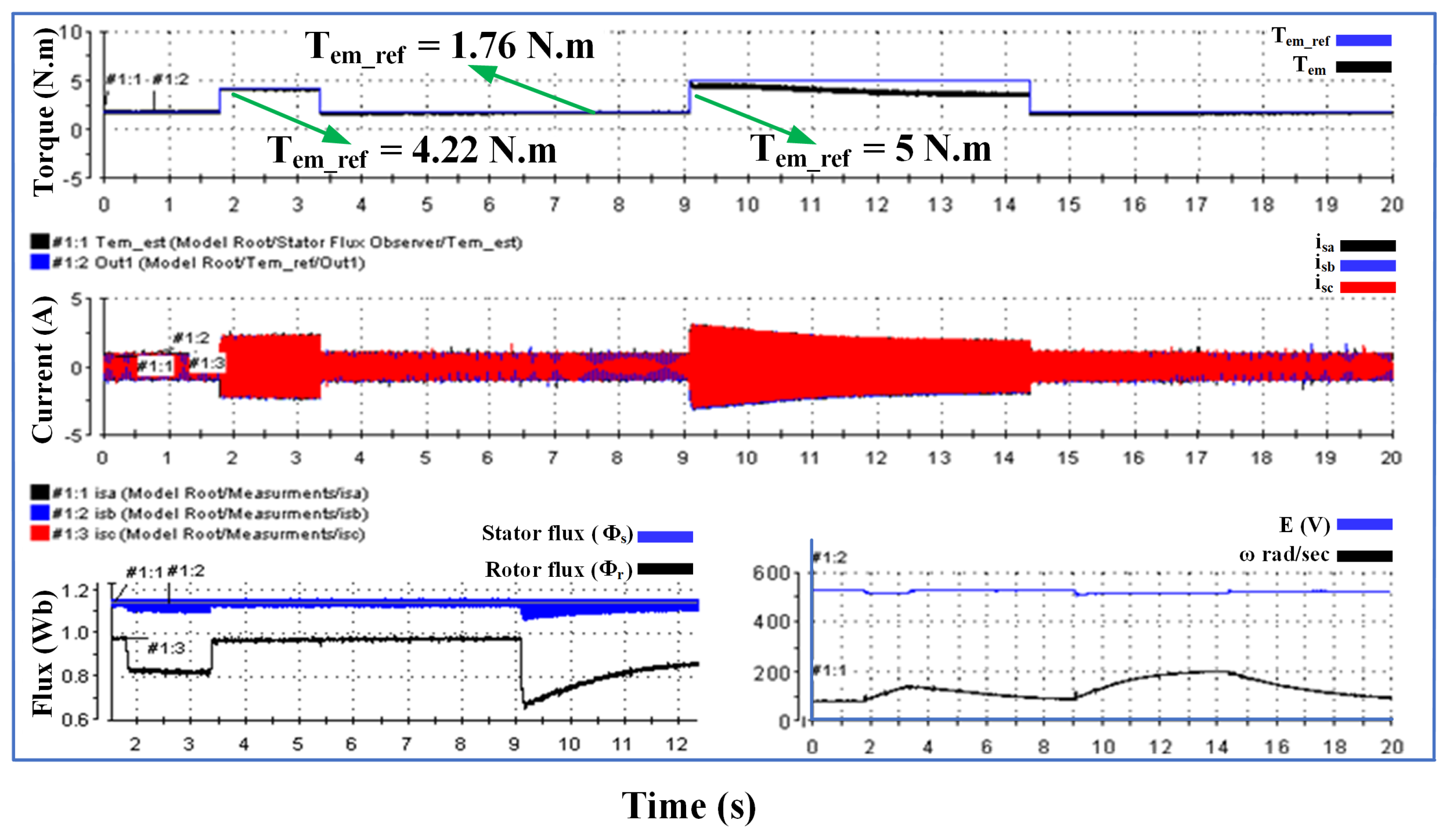 Mathematics 10 03842 g033 Mathematics 10 03842 g033