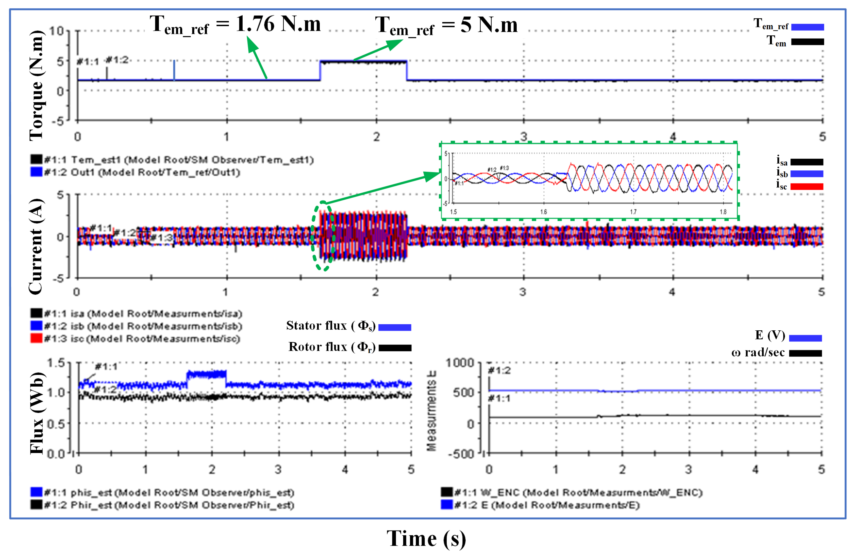 Mathematics 10 03842 g034 Mathematics 10 03842 g034