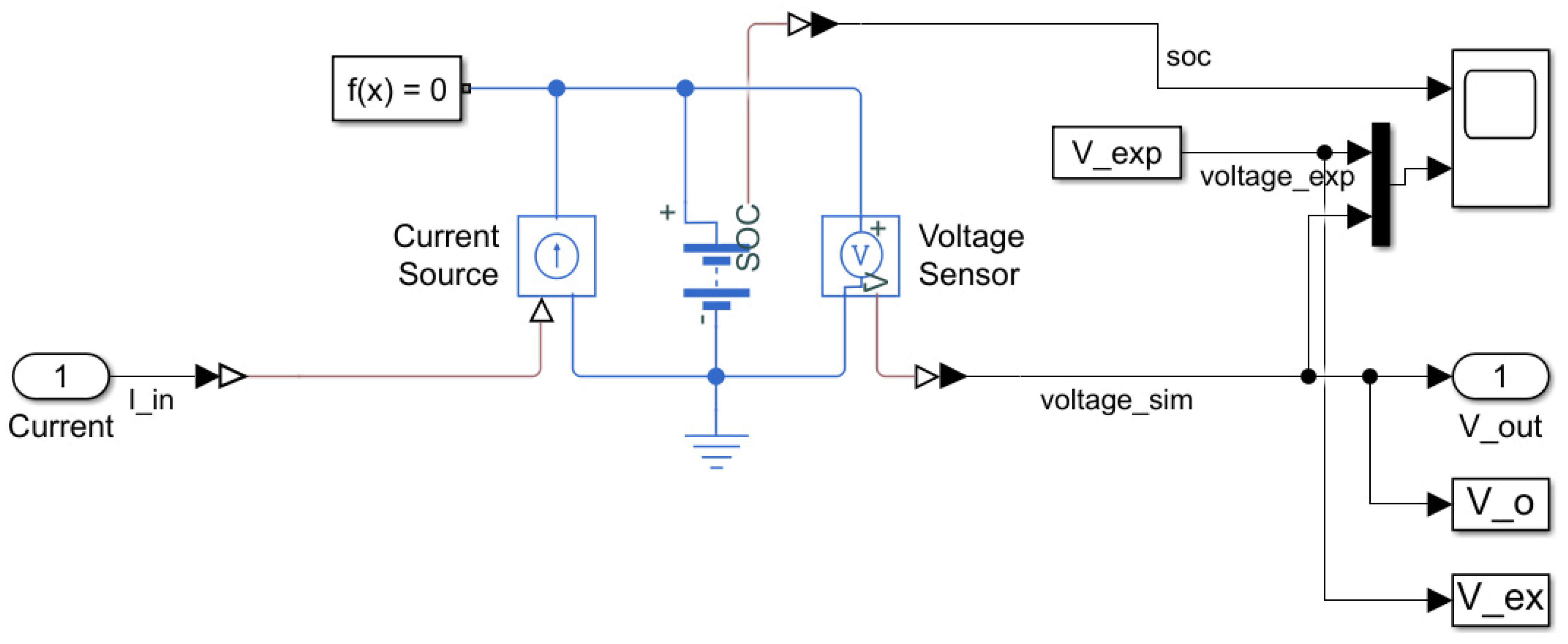 Mathematics 10 03843 g010 550