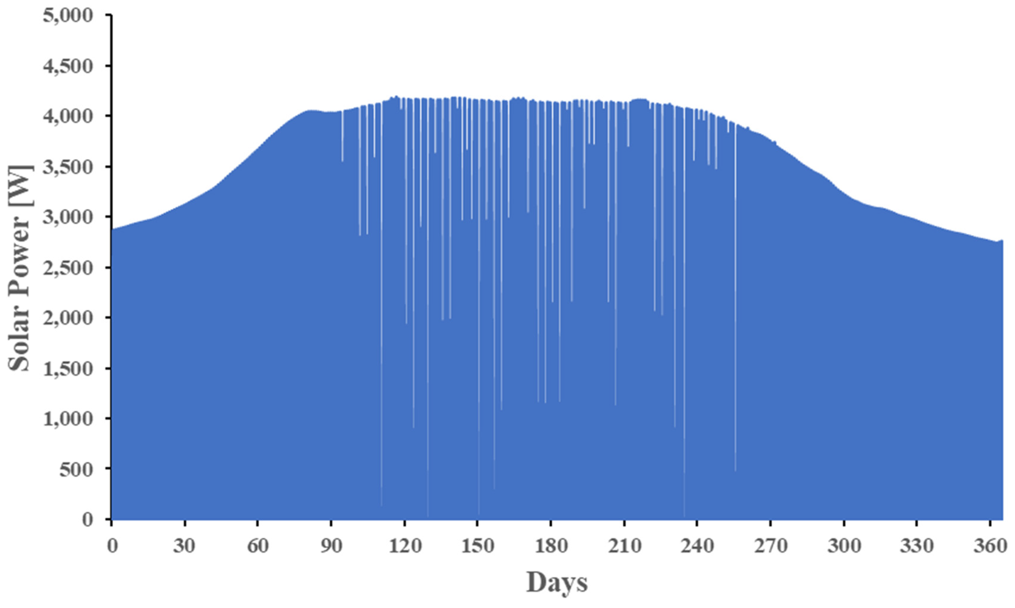 Mathematics 10 03843 g014 550