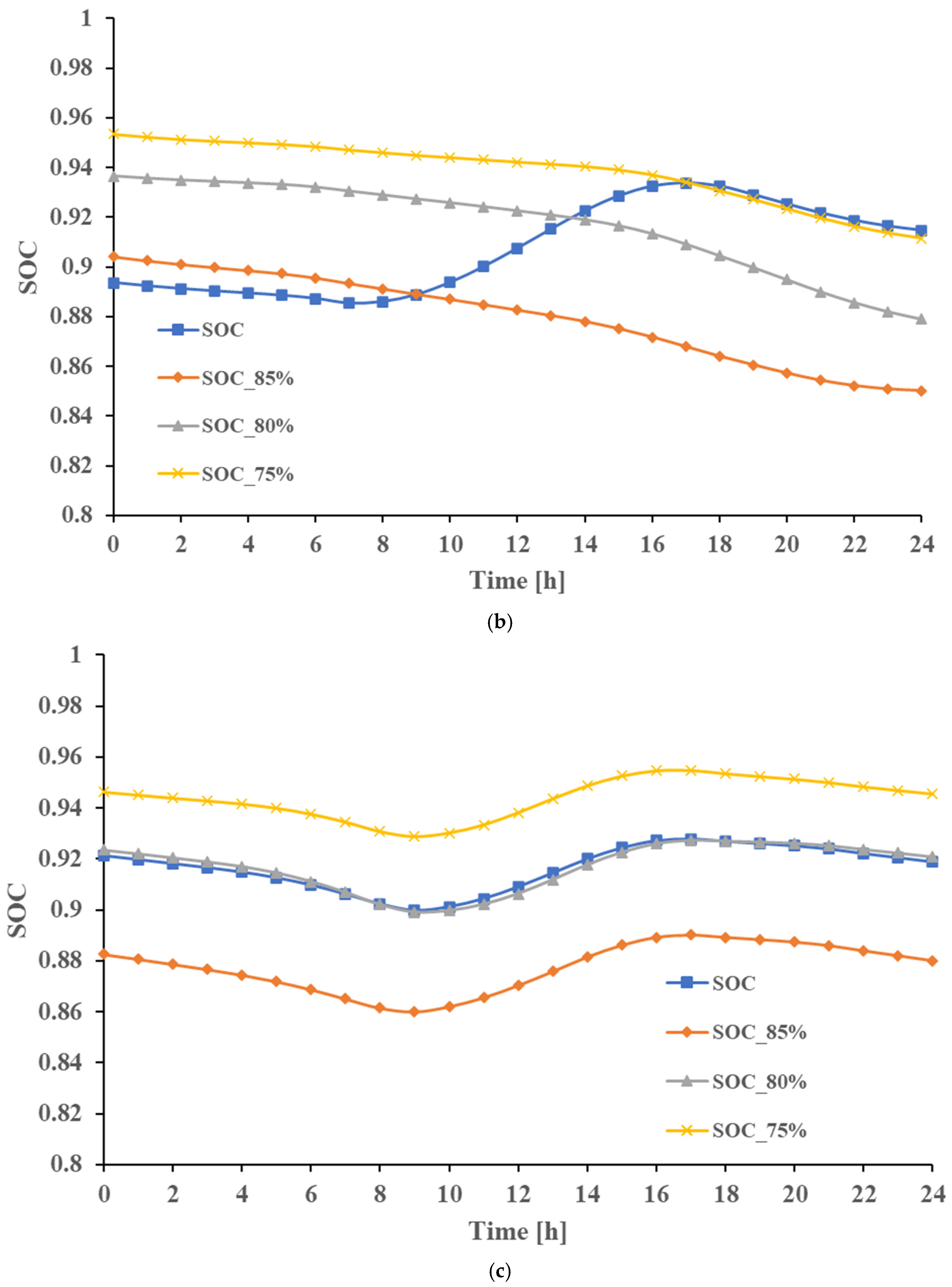 Mathematics 10 03843 g019b 550