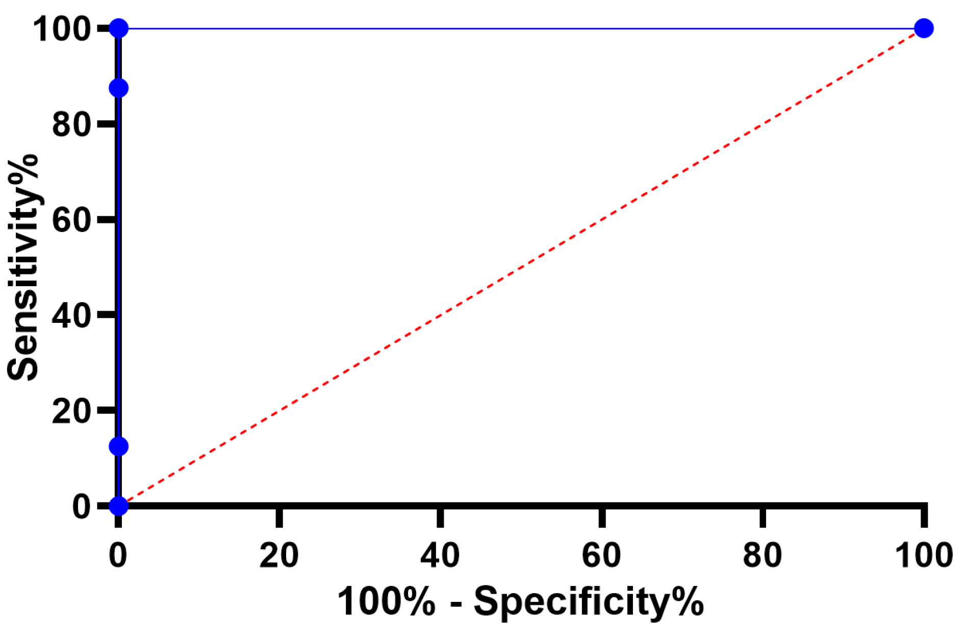 Mathematics 10 03845 g010 Mathematics 10 03845 g010