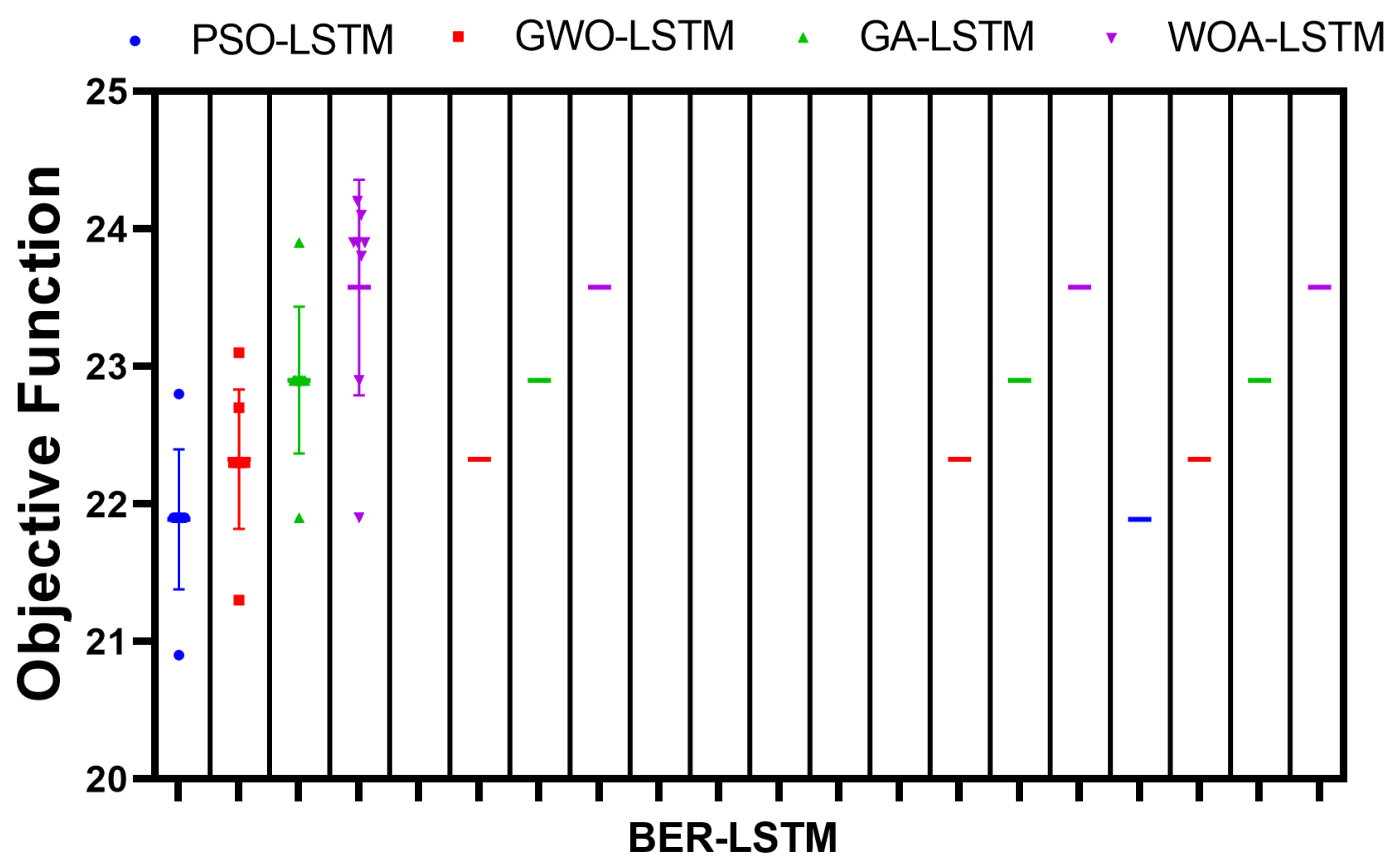Mathematics 10 03845 g011 Mathematics 10 03845 g011