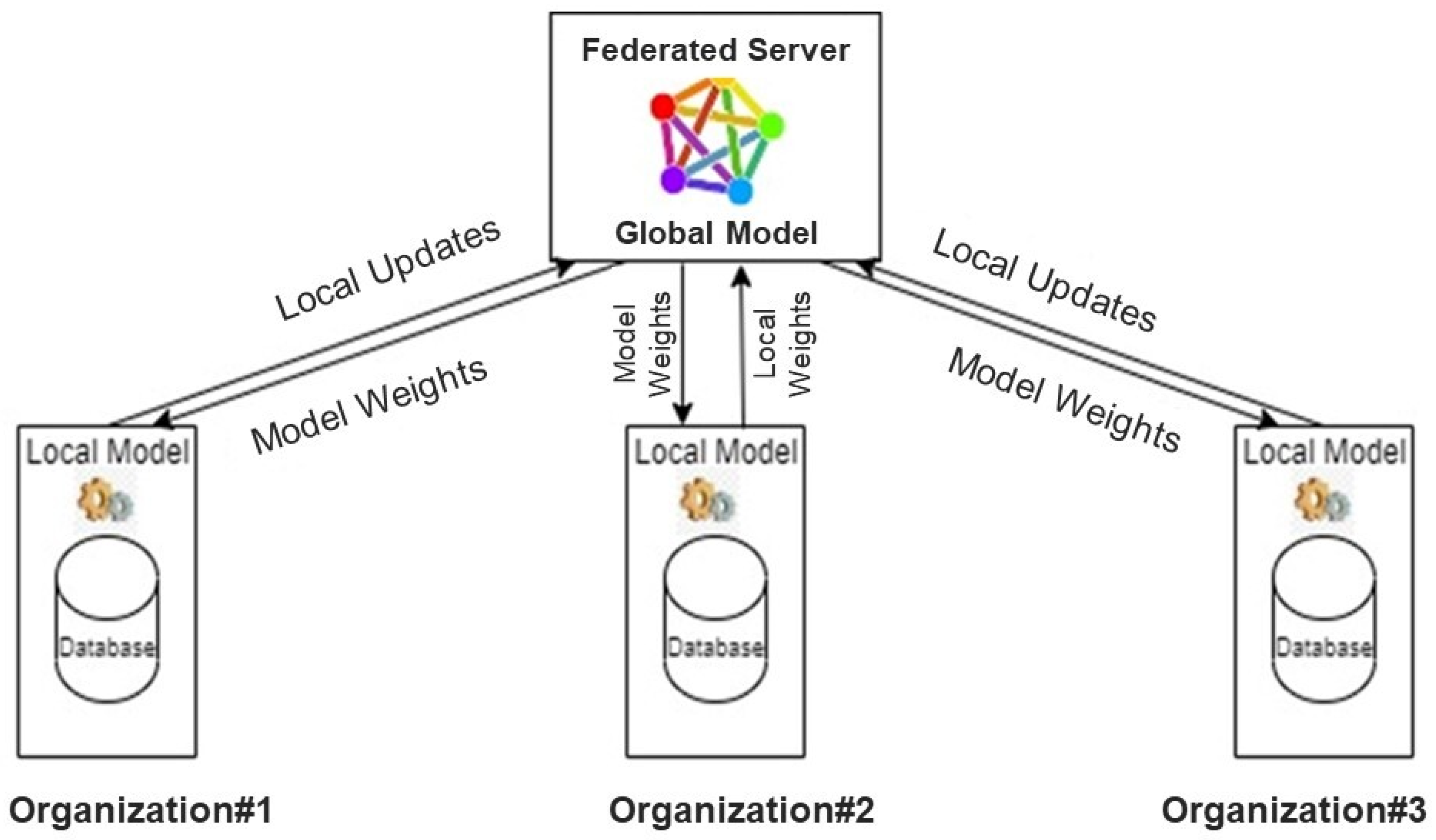 Mathematics 10 03846 g001