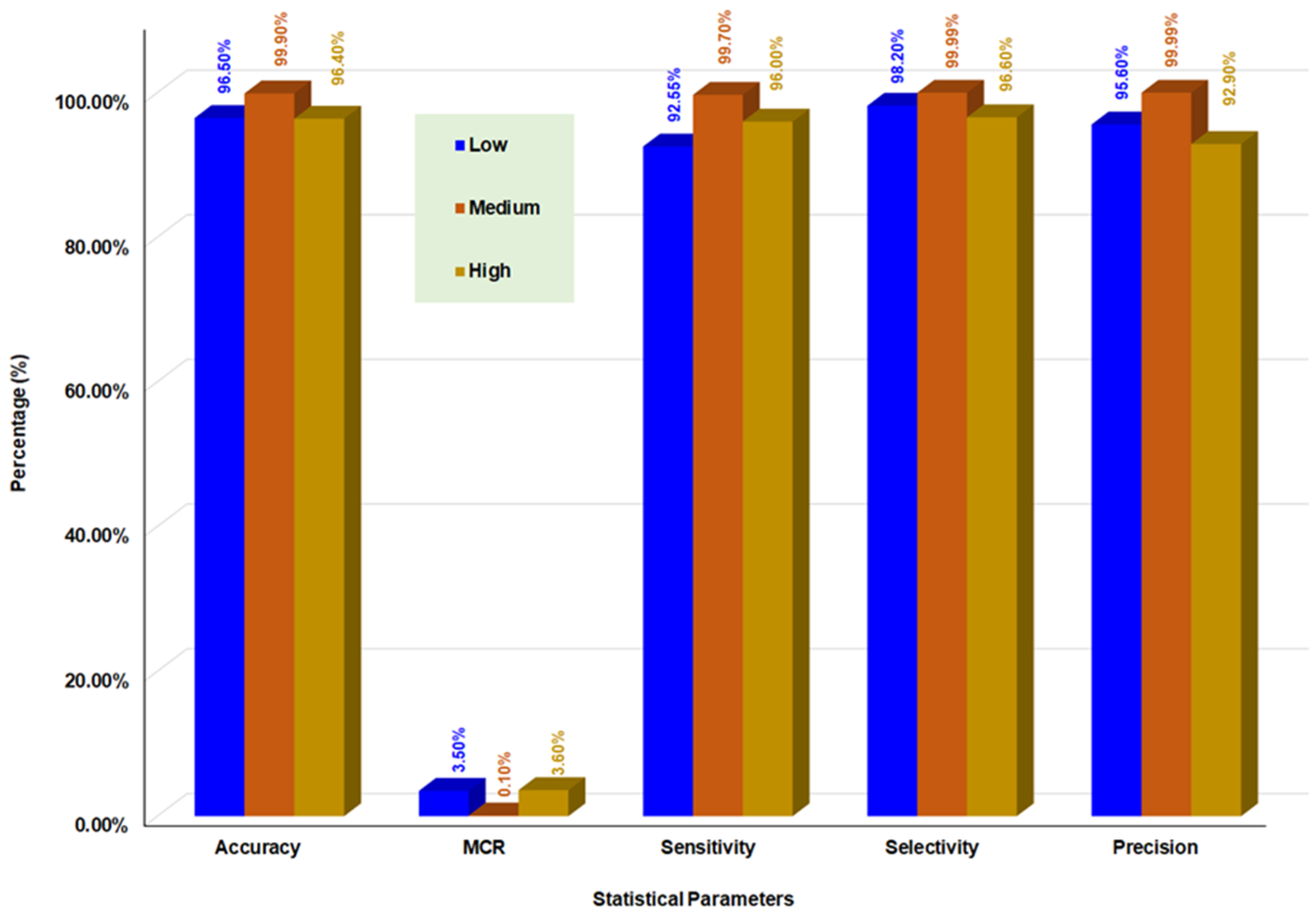Mathematics 10 03846 g003