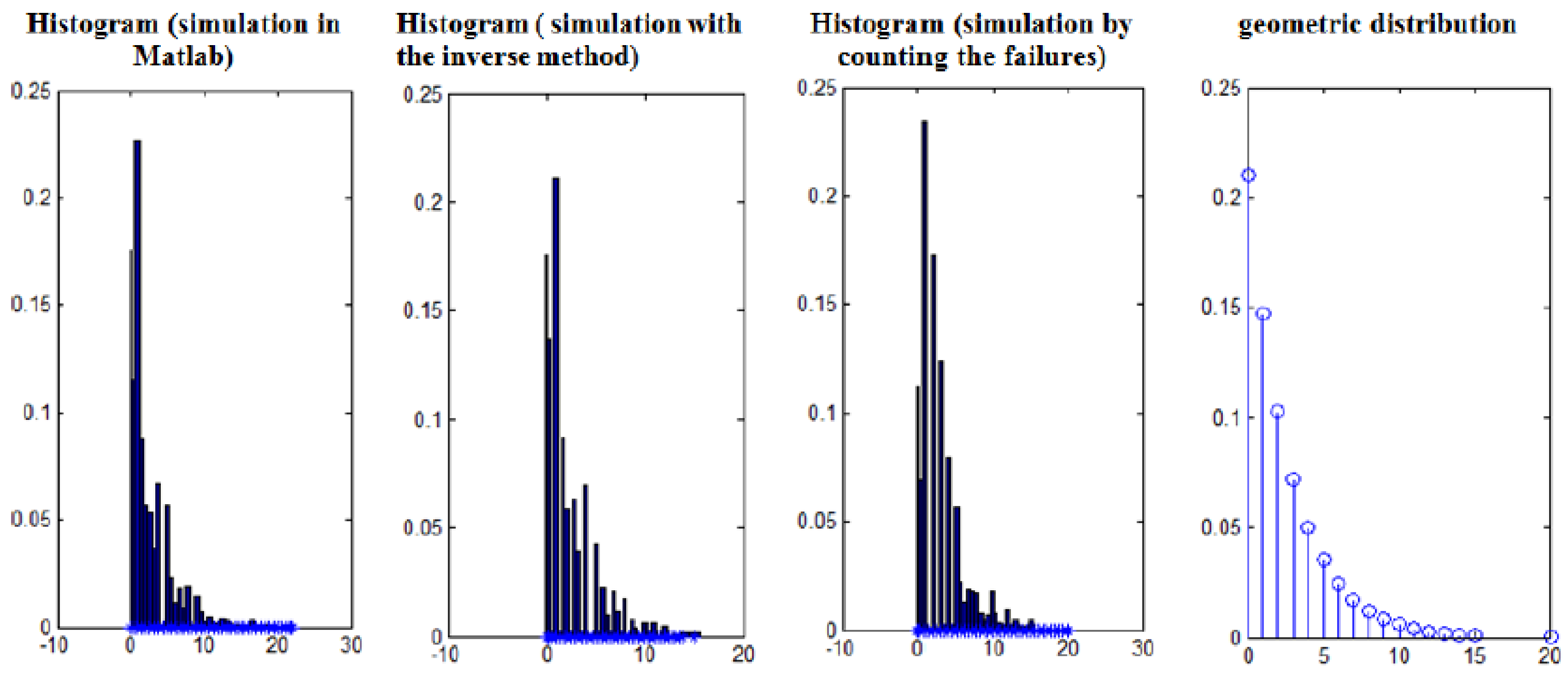 Mathematics 10 03847 g001