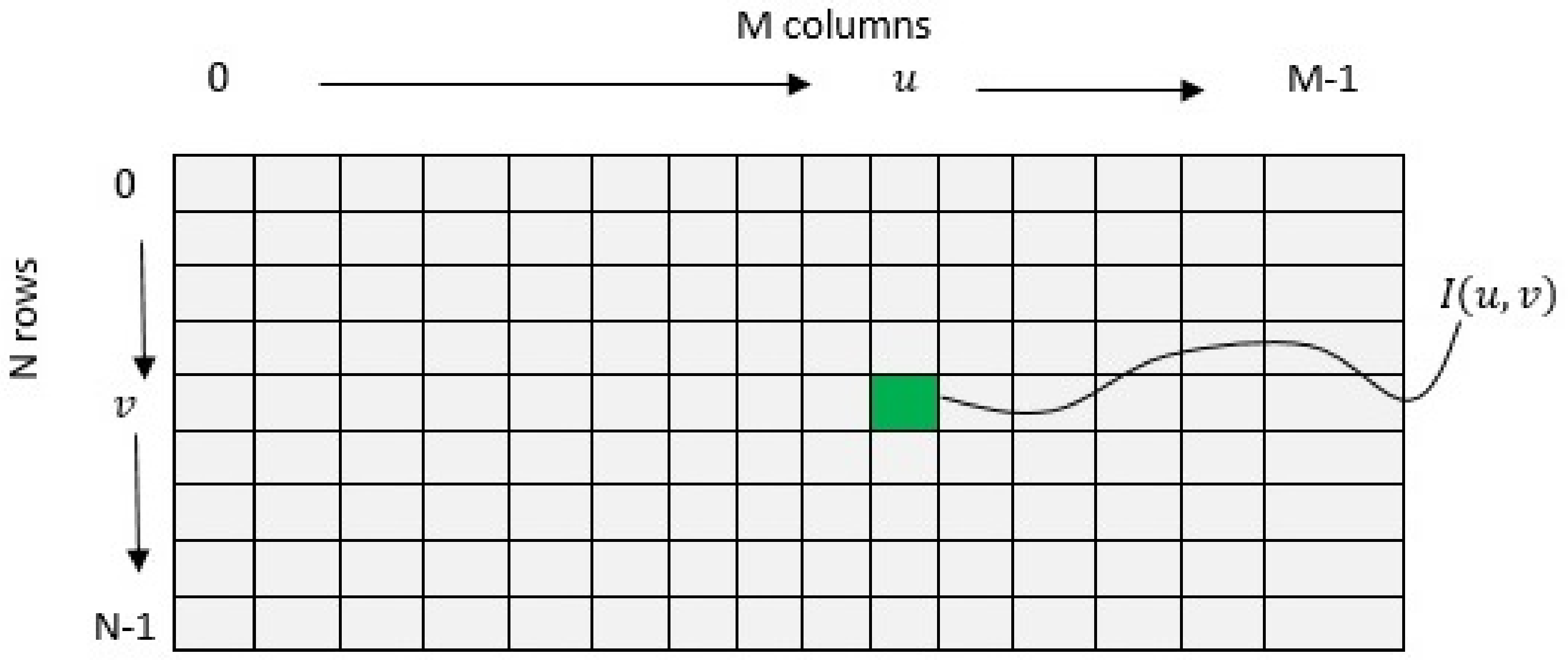 Mathematics 10 03847 g003