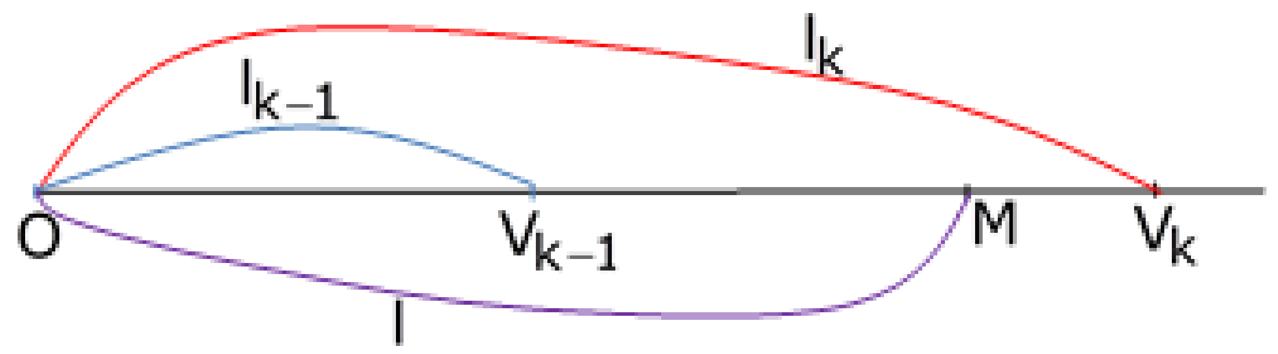 Mathematics 10 03847 g008