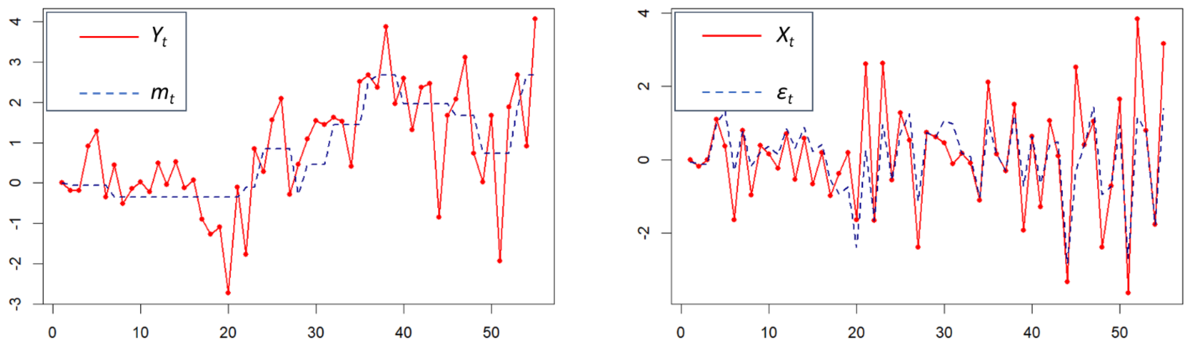 Mathematics 10 03849 g001