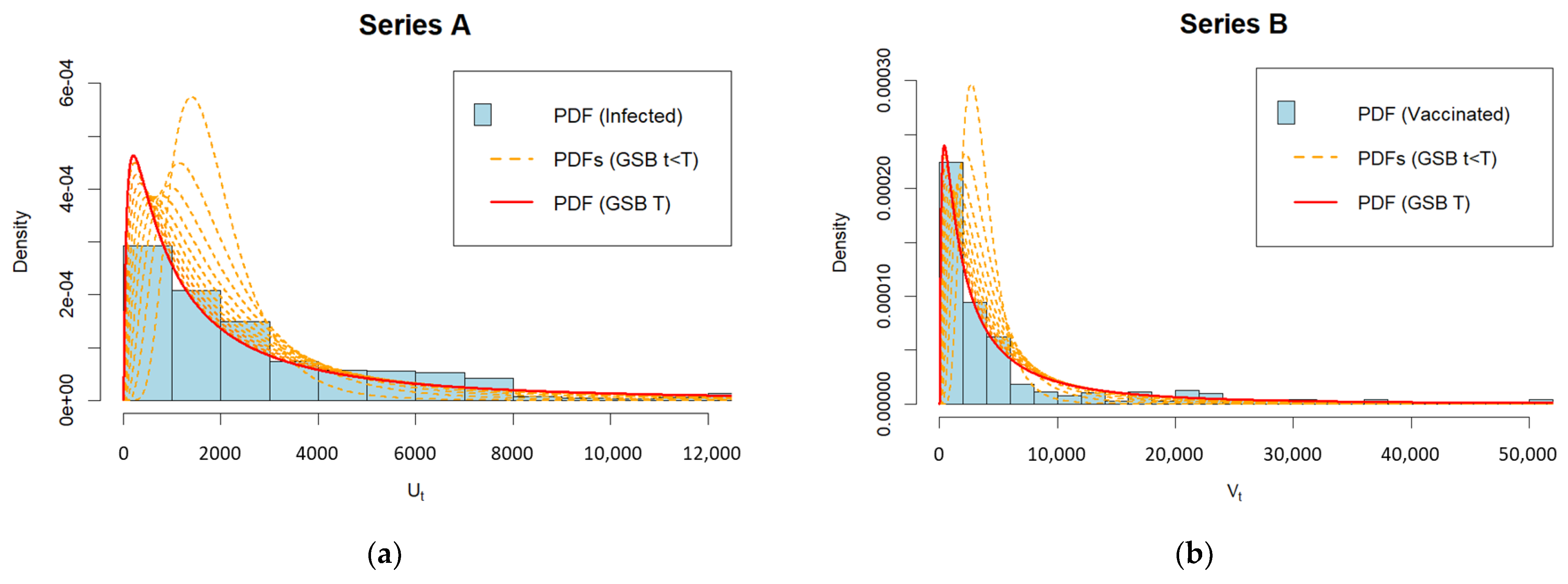 Mathematics 10 03849 g008