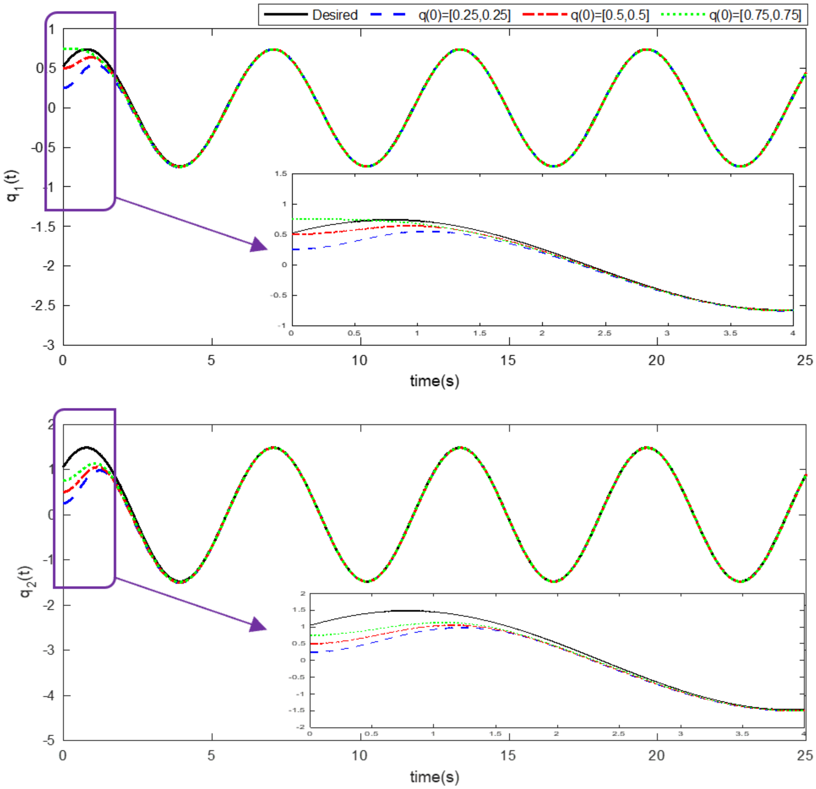 Mathematics 10 03853 g004 Mathematics 10 03853 g004
