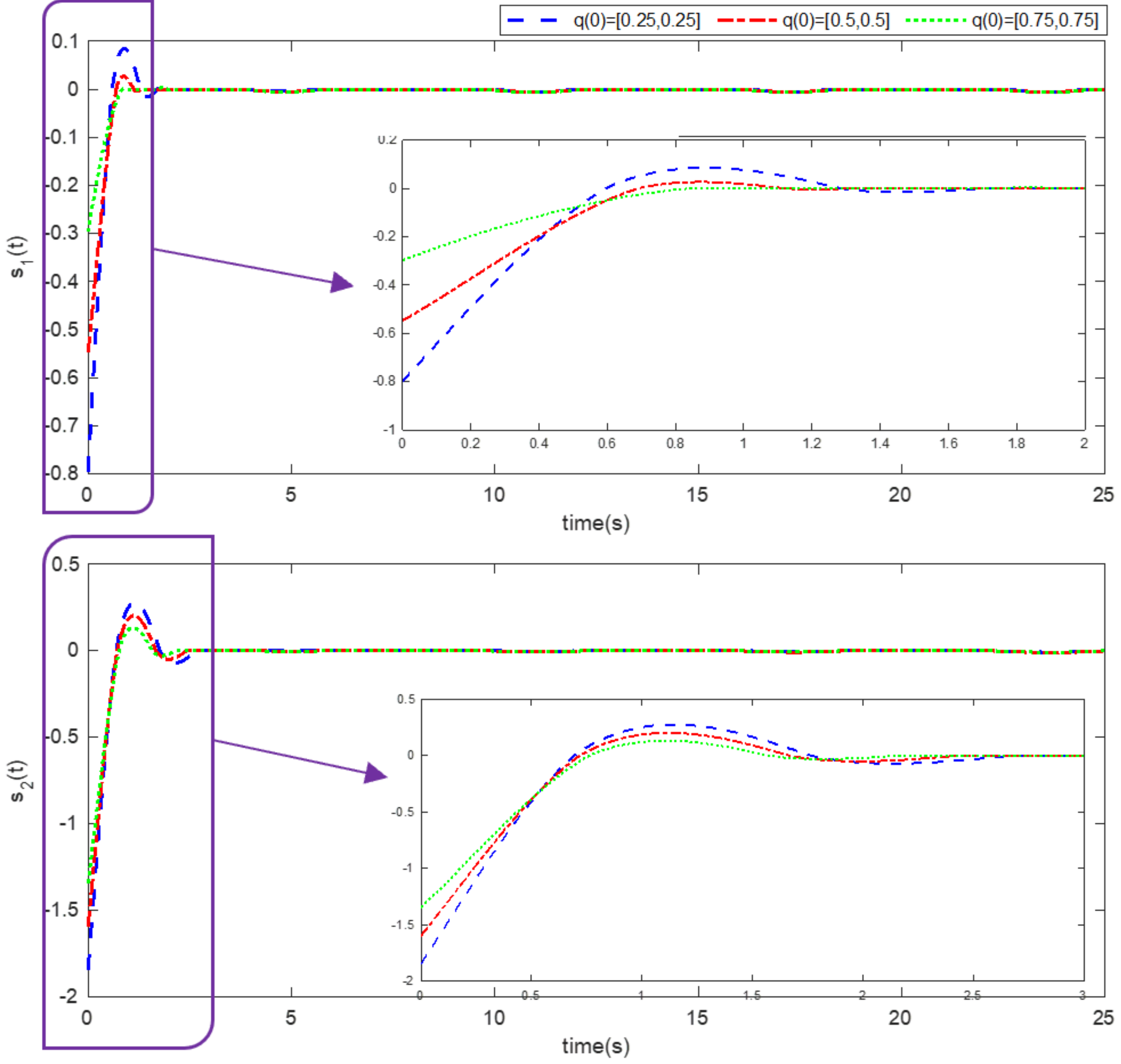 Mathematics 10 03853 g006 Mathematics 10 03853 g006