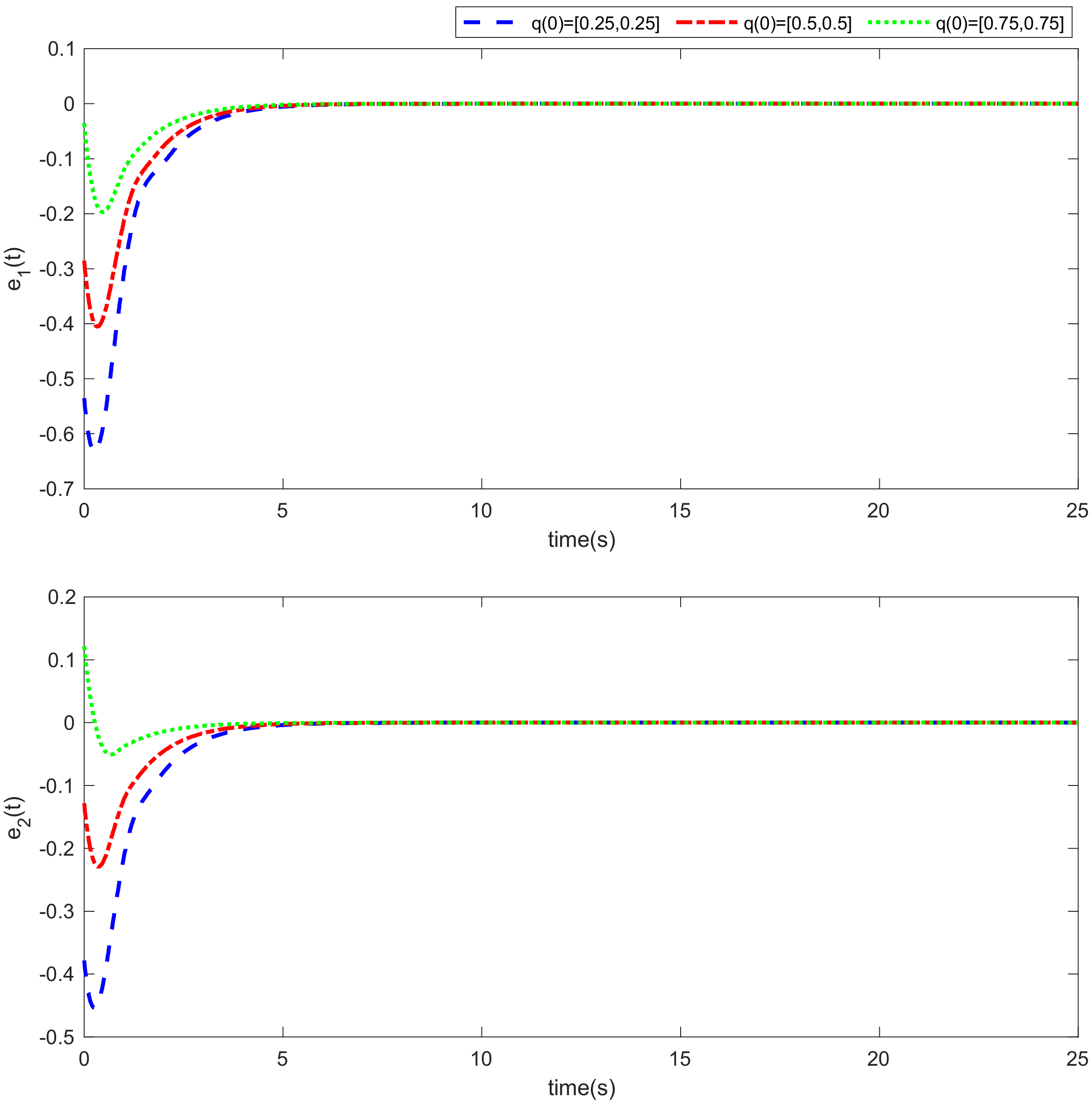 Mathematics 10 03853 g010 Mathematics 10 03853 g010