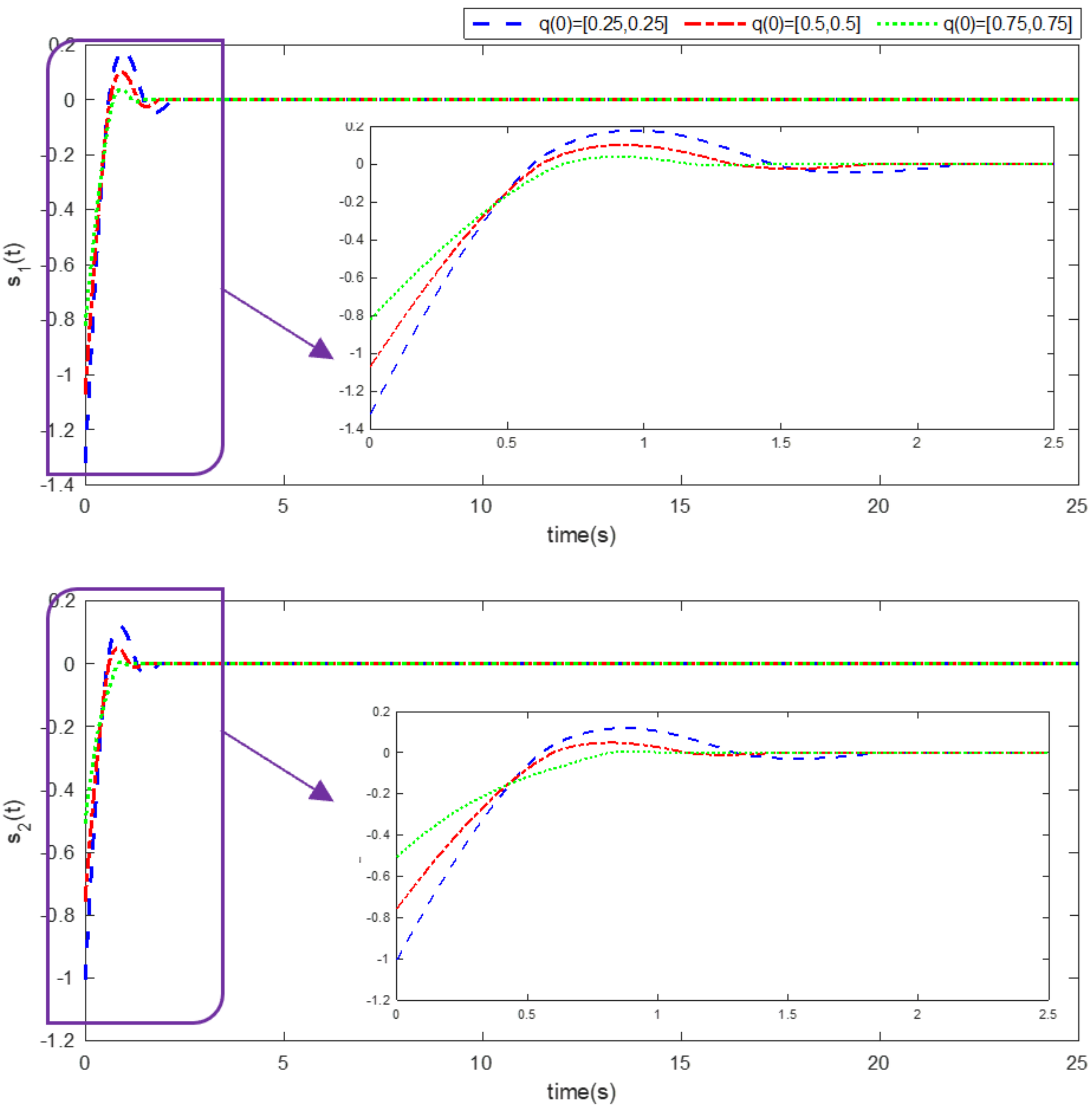 Mathematics 10 03853 g011 Mathematics 10 03853 g011