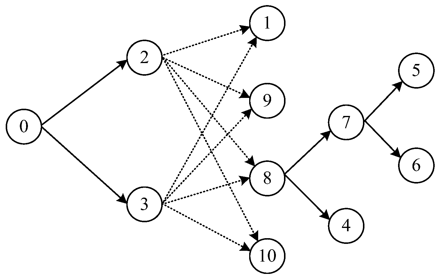 Mathematics 10 03854 g001