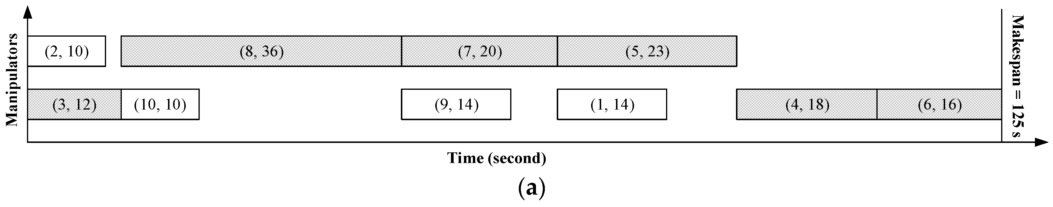 Mathematics 10 03854 g002a