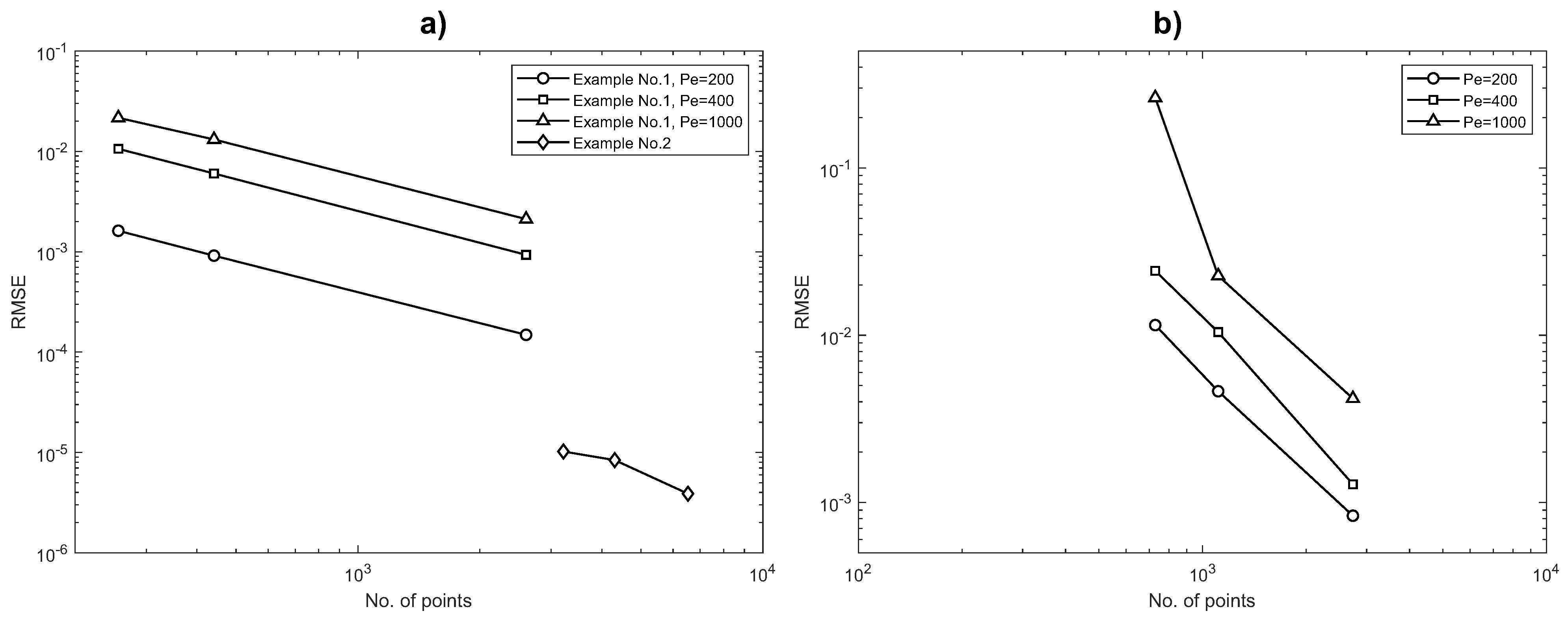 Mathematics 10 03855 g018