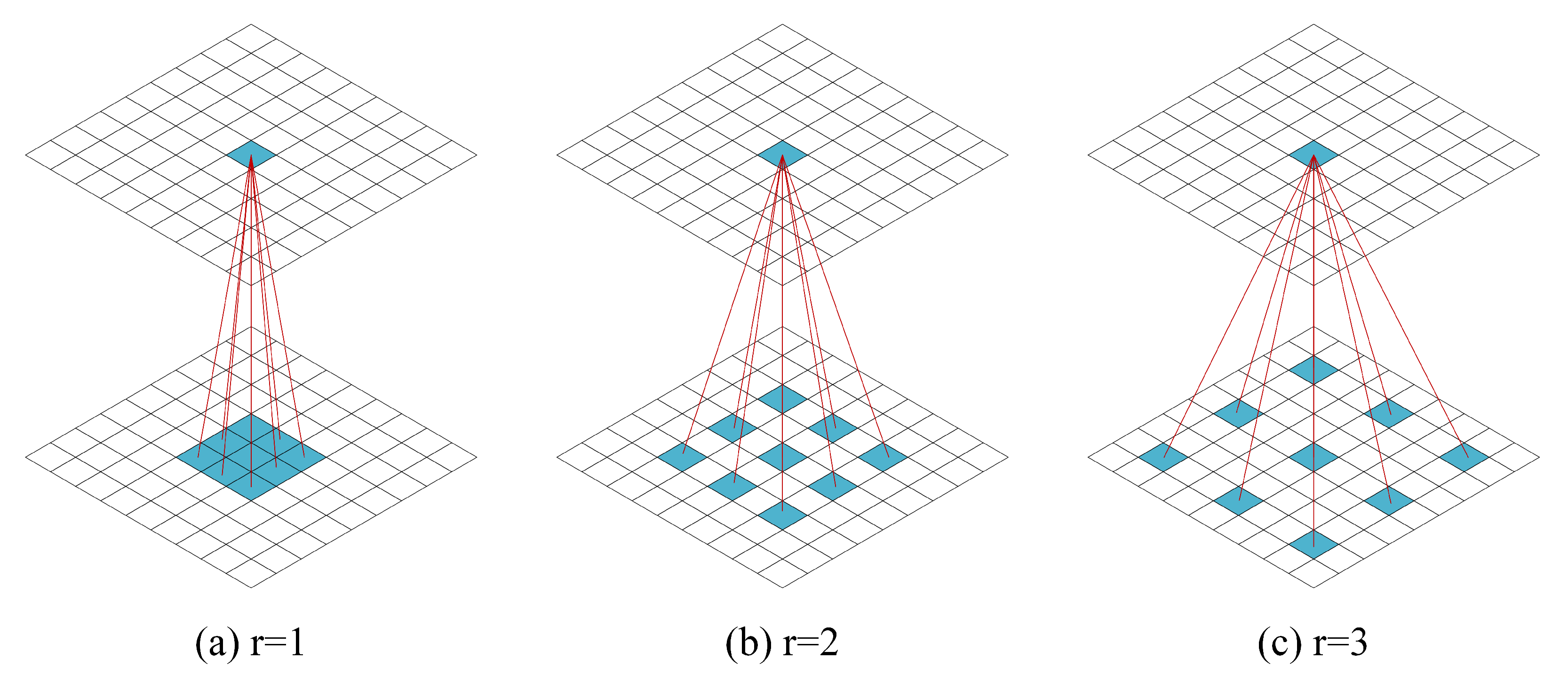 Mathematics 10 03856 g003 Mathematics 10 03856 g003