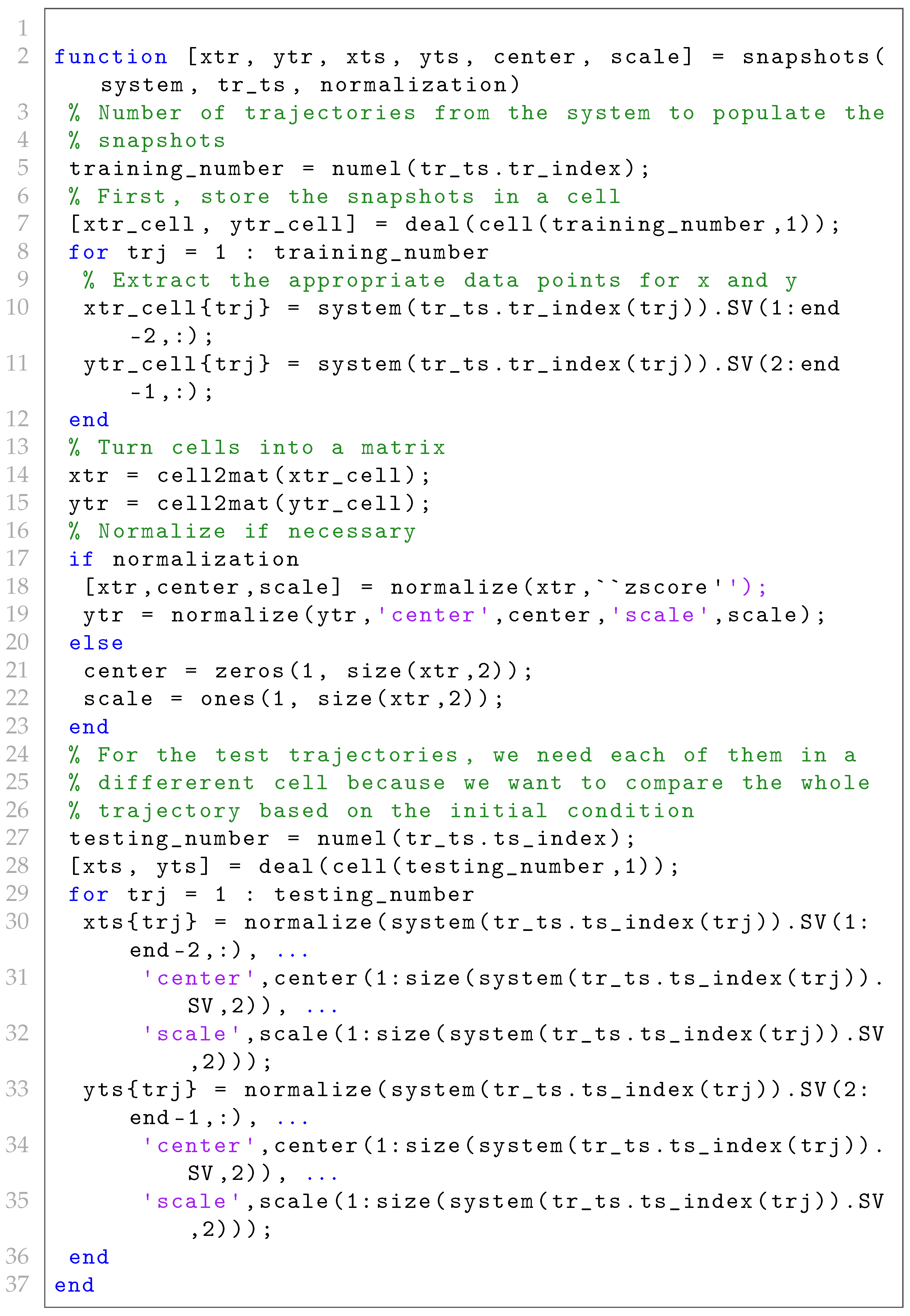 Mathematics | Free Full-Text | A Matlab Toolbox for Extended Dynamic ...