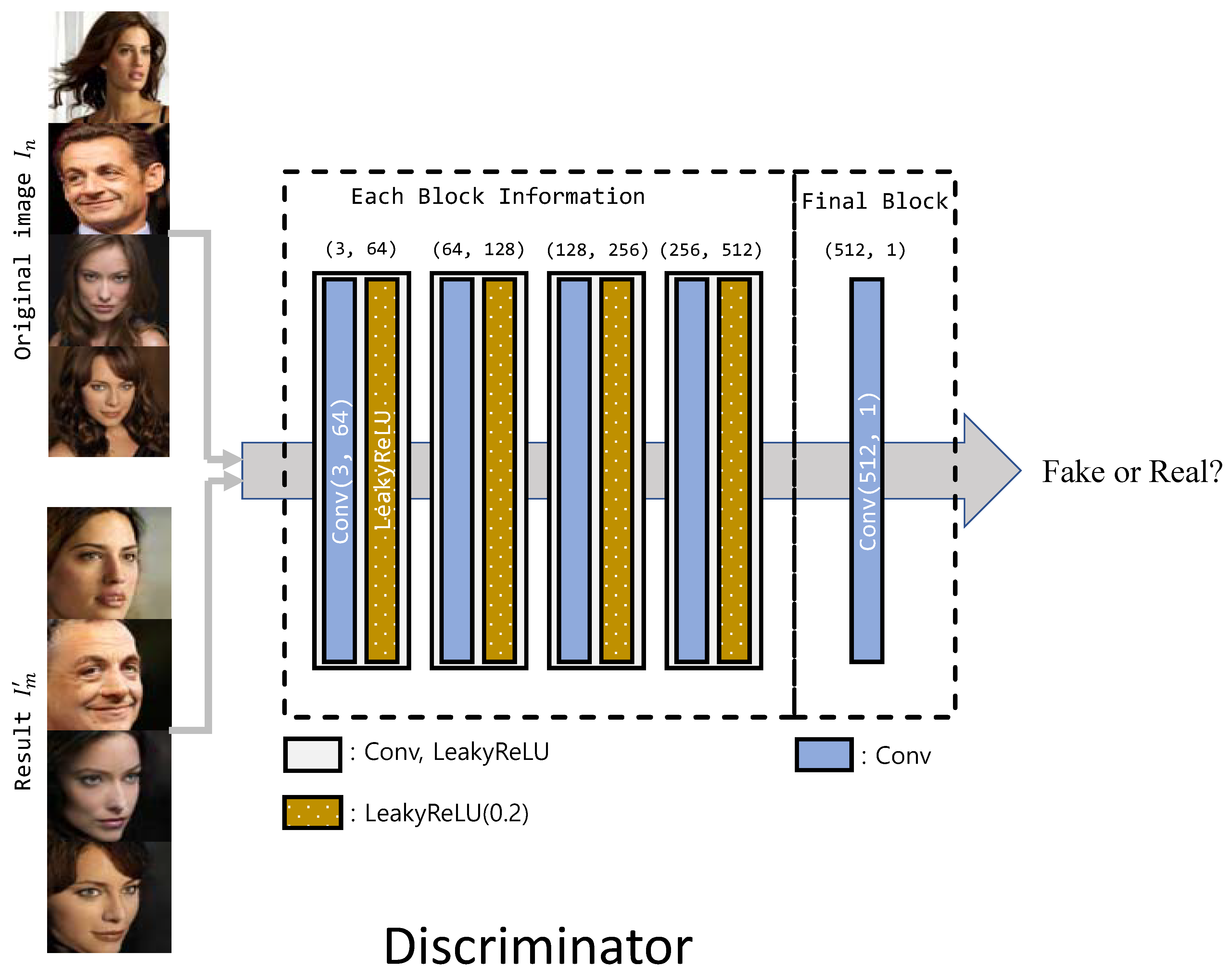 Mathematics 10 03860 g004
