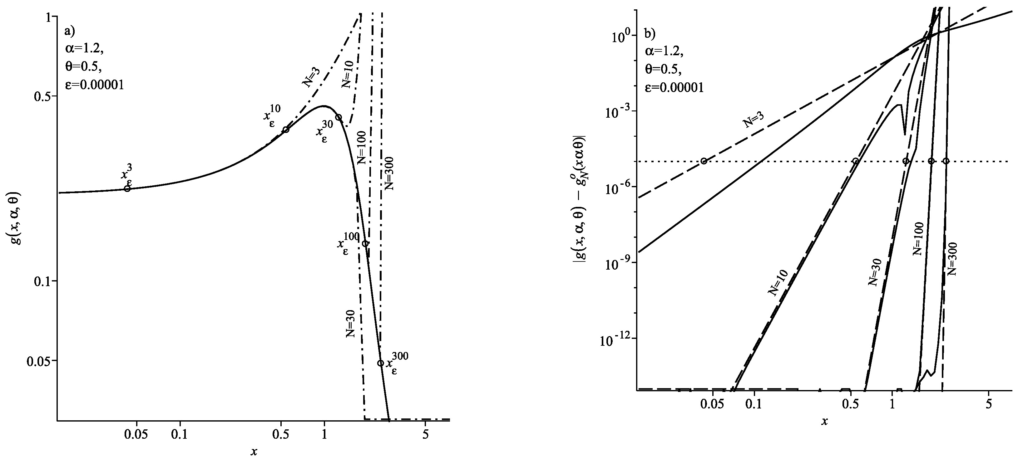 Mathematics 10 03861 g002