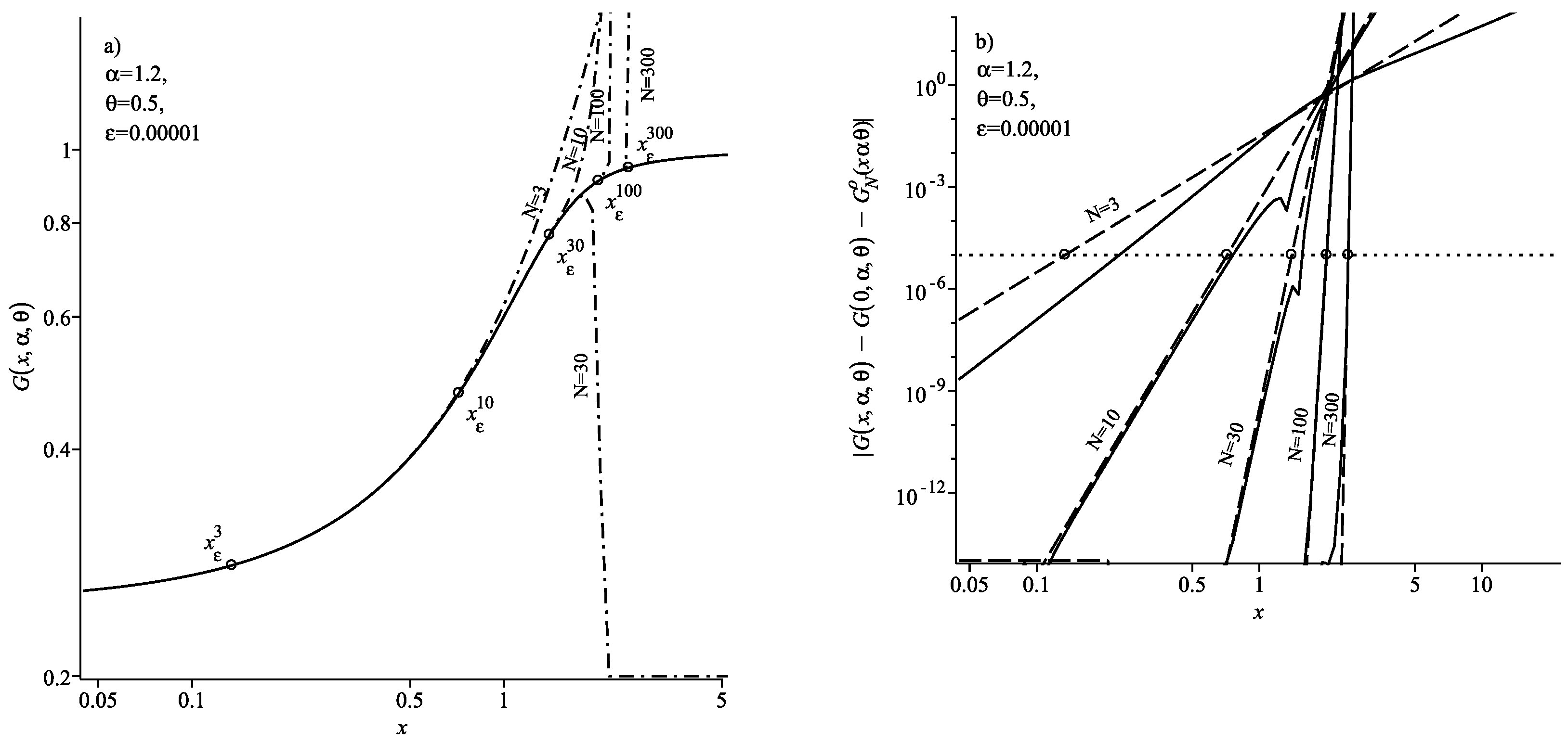 Mathematics 10 03861 g005