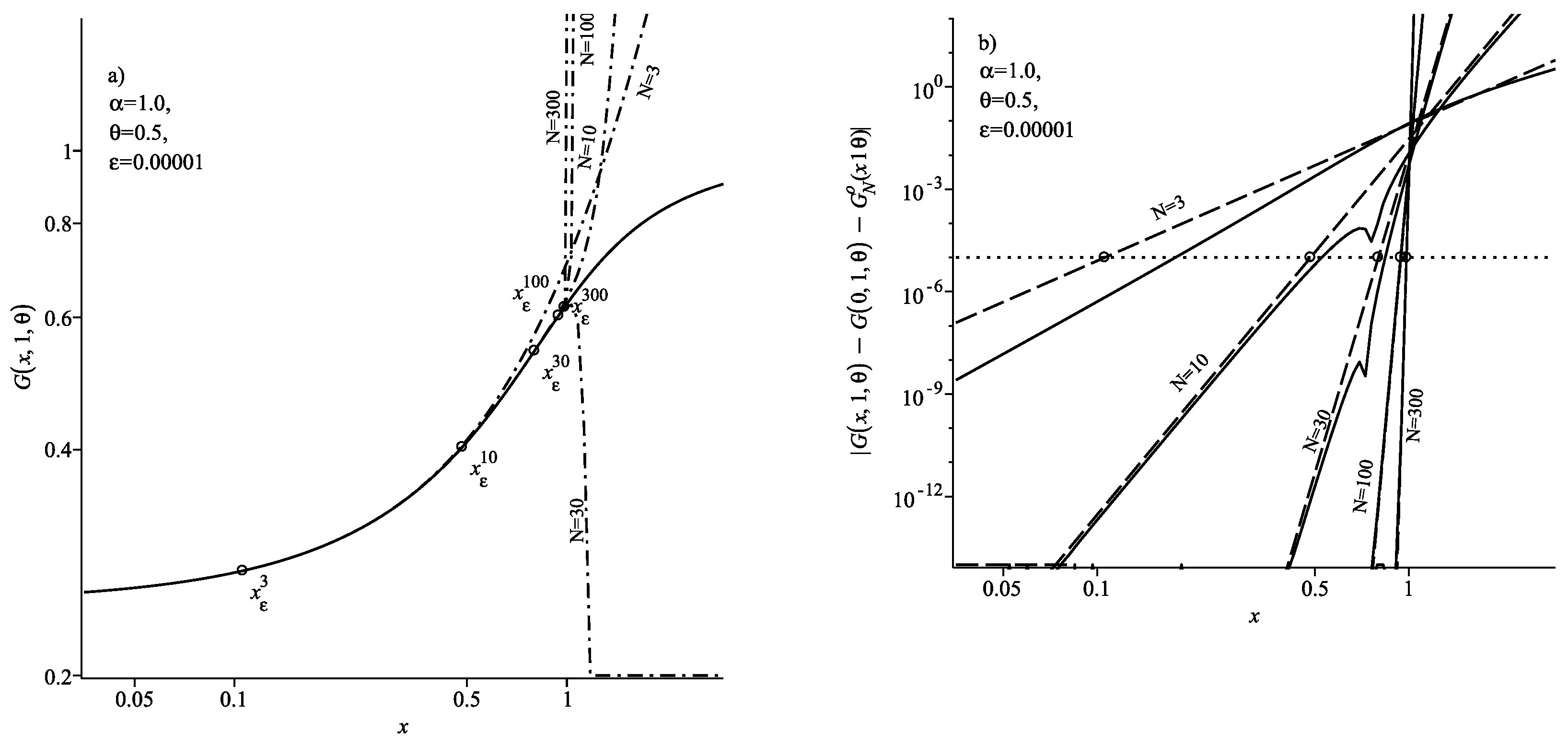 Mathematics 10 03861 g006
