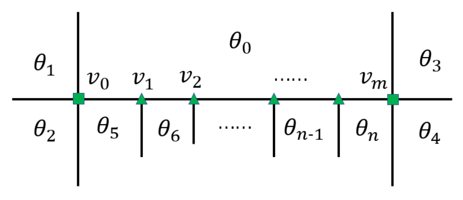 Mathematics 10 03864 g007
