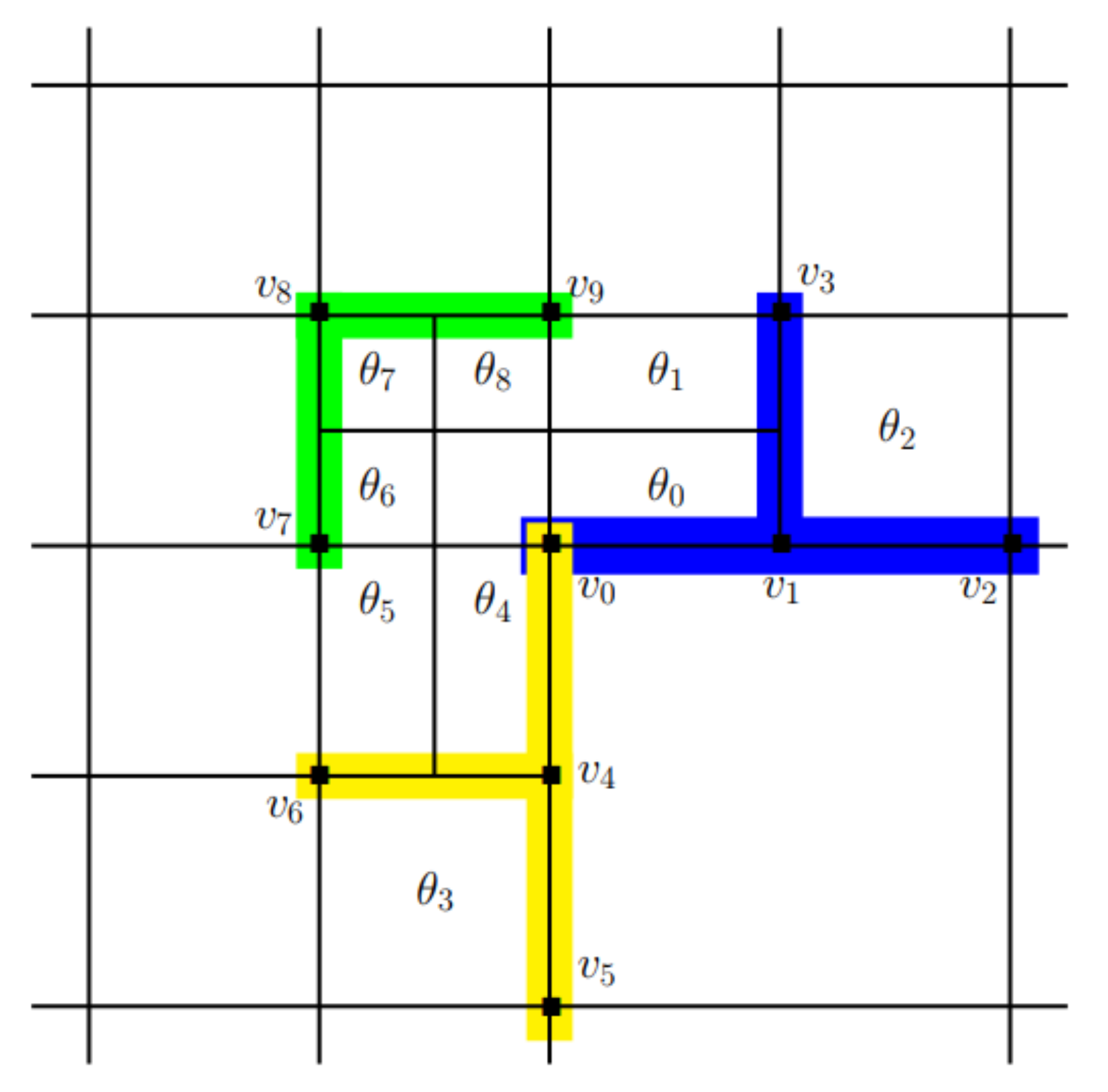 Mathematics 10 03864 g010
