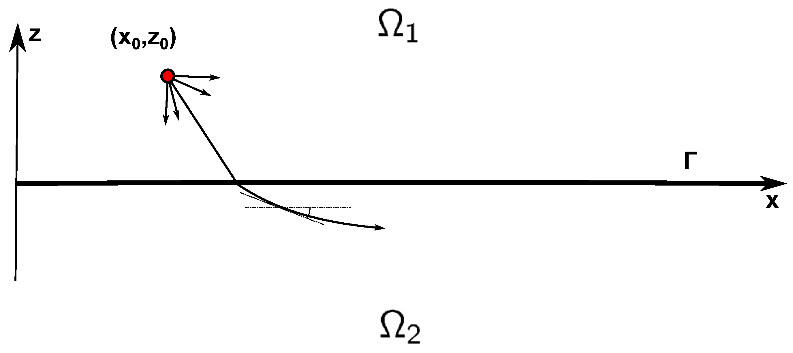 Mathematics 10 03866 g001 Mathematics 10 03866 g001