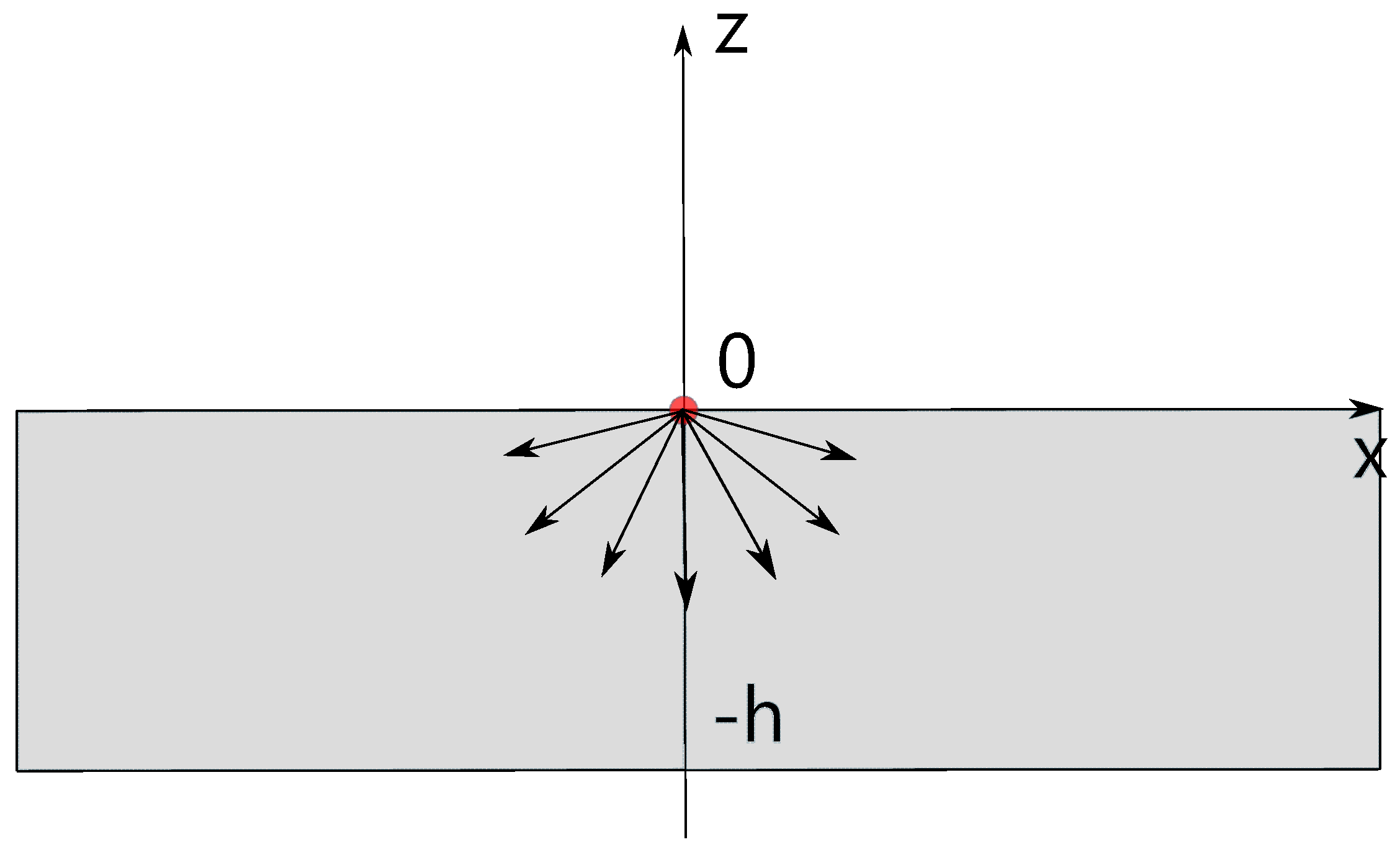 Mathematics 10 03866 g002 Mathematics 10 03866 g002