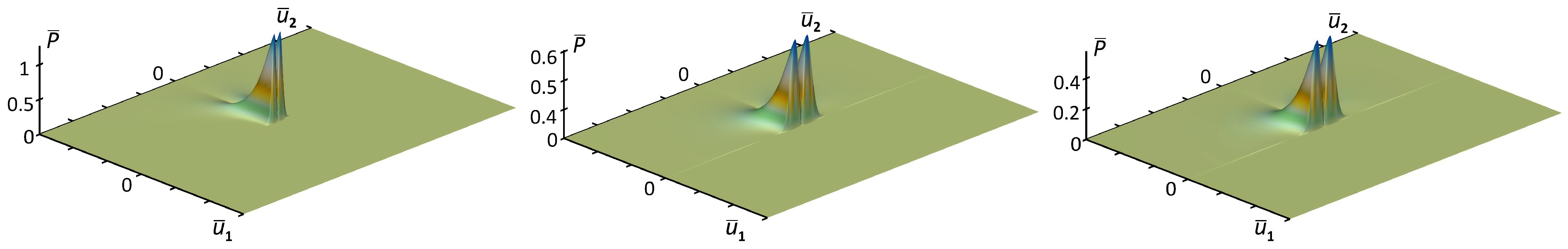 Mathematics 10 03868 g001 Mathematics 10 03868 g001