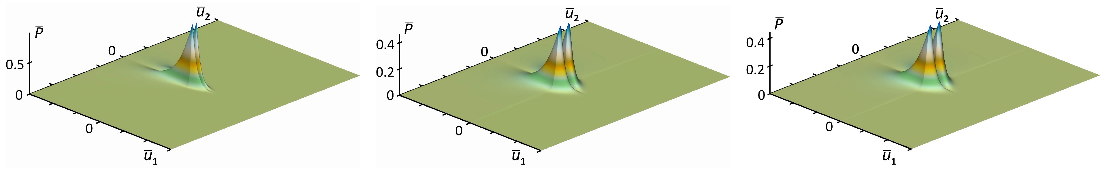 Mathematics 10 03868 g002 Mathematics 10 03868 g002