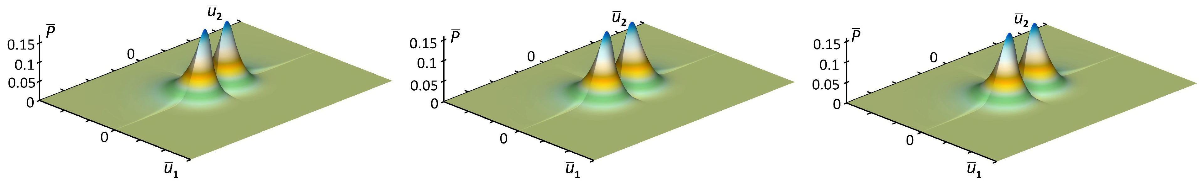 Mathematics 10 03868 g003 Mathematics 10 03868 g003