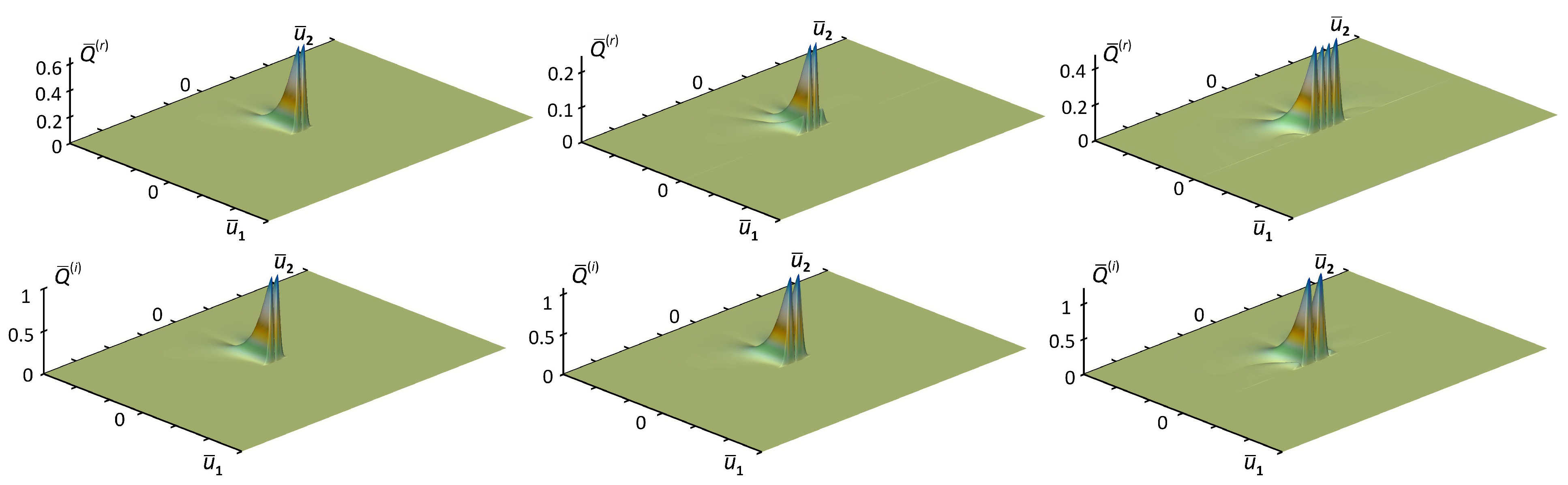 Mathematics 10 03868 g004 Mathematics 10 03868 g004