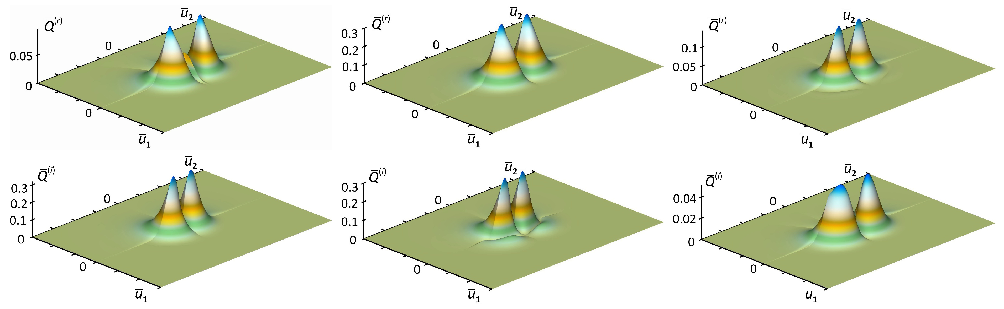 Mathematics 10 03868 g005 Mathematics 10 03868 g005
