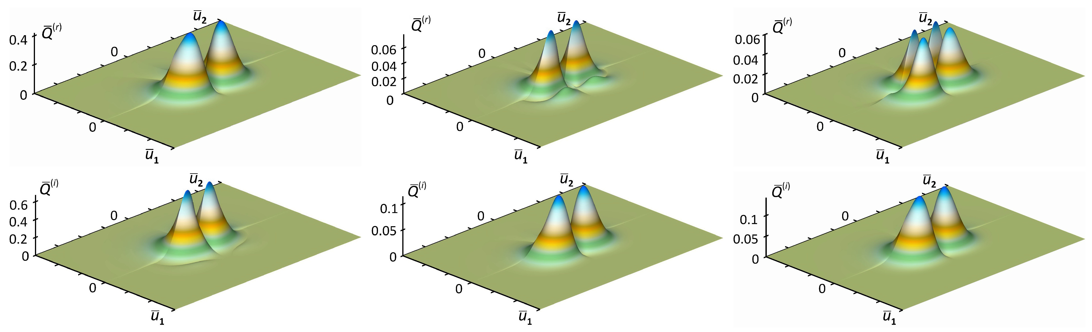 Mathematics 10 03868 g006 Mathematics 10 03868 g006