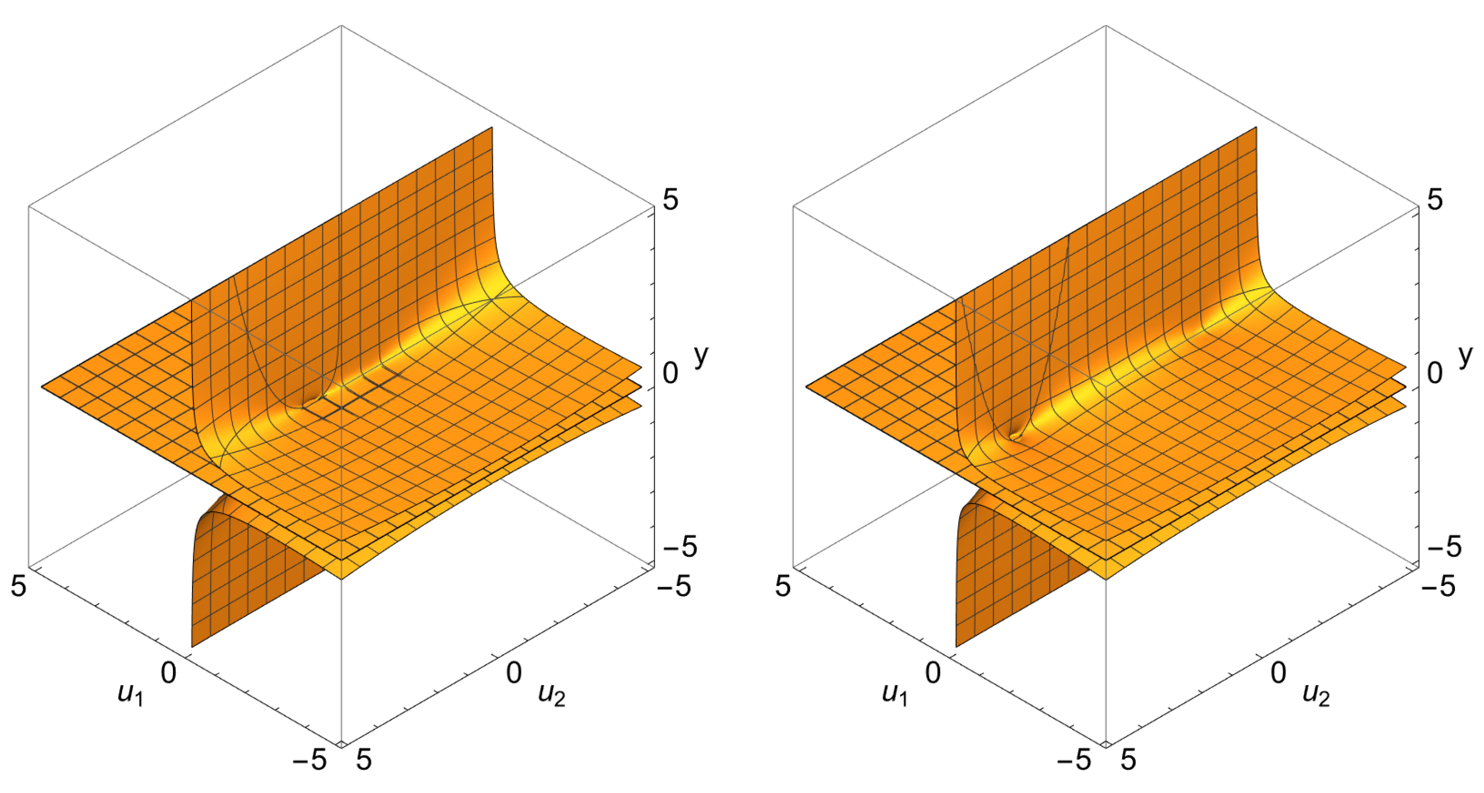 Mathematics 10 03868 g008 Mathematics 10 03868 g008