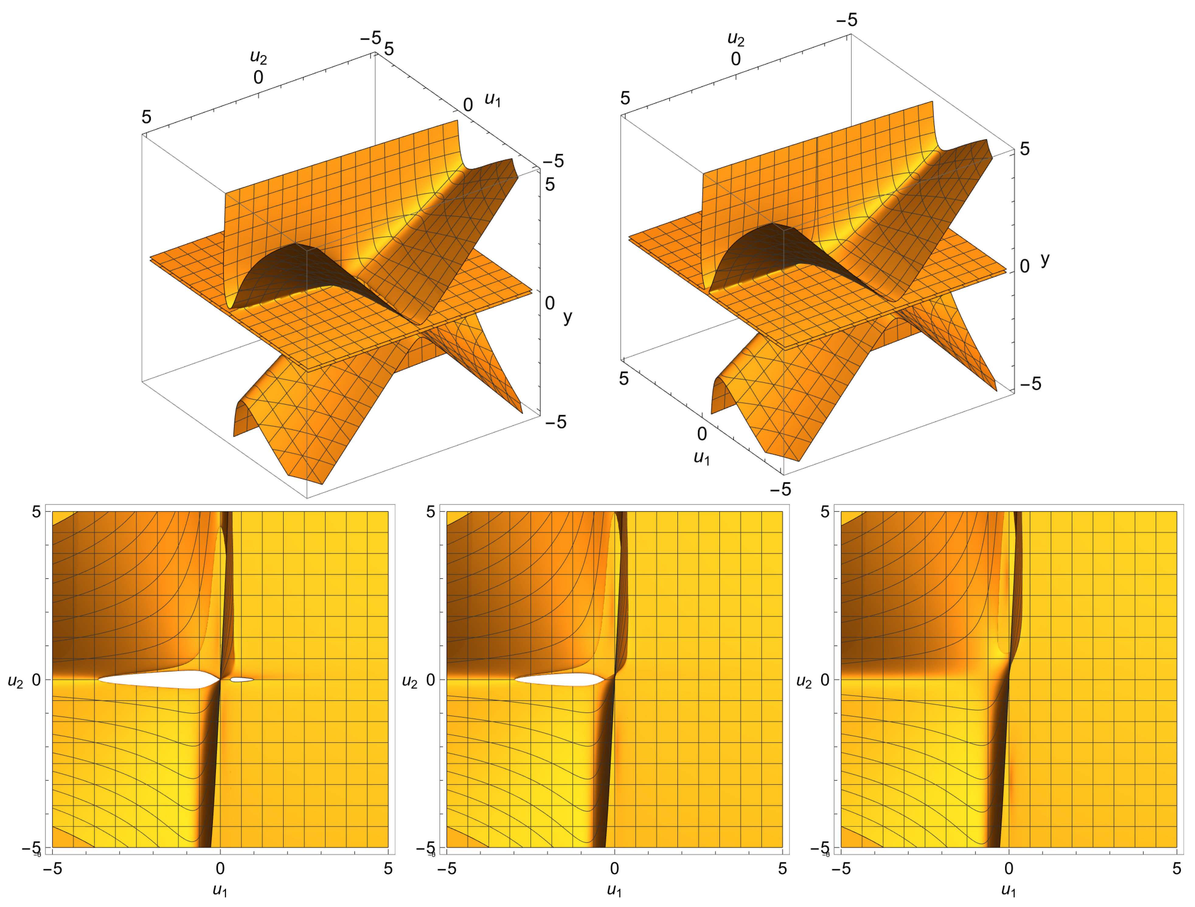 Mathematics 10 03868 g009 Mathematics 10 03868 g009