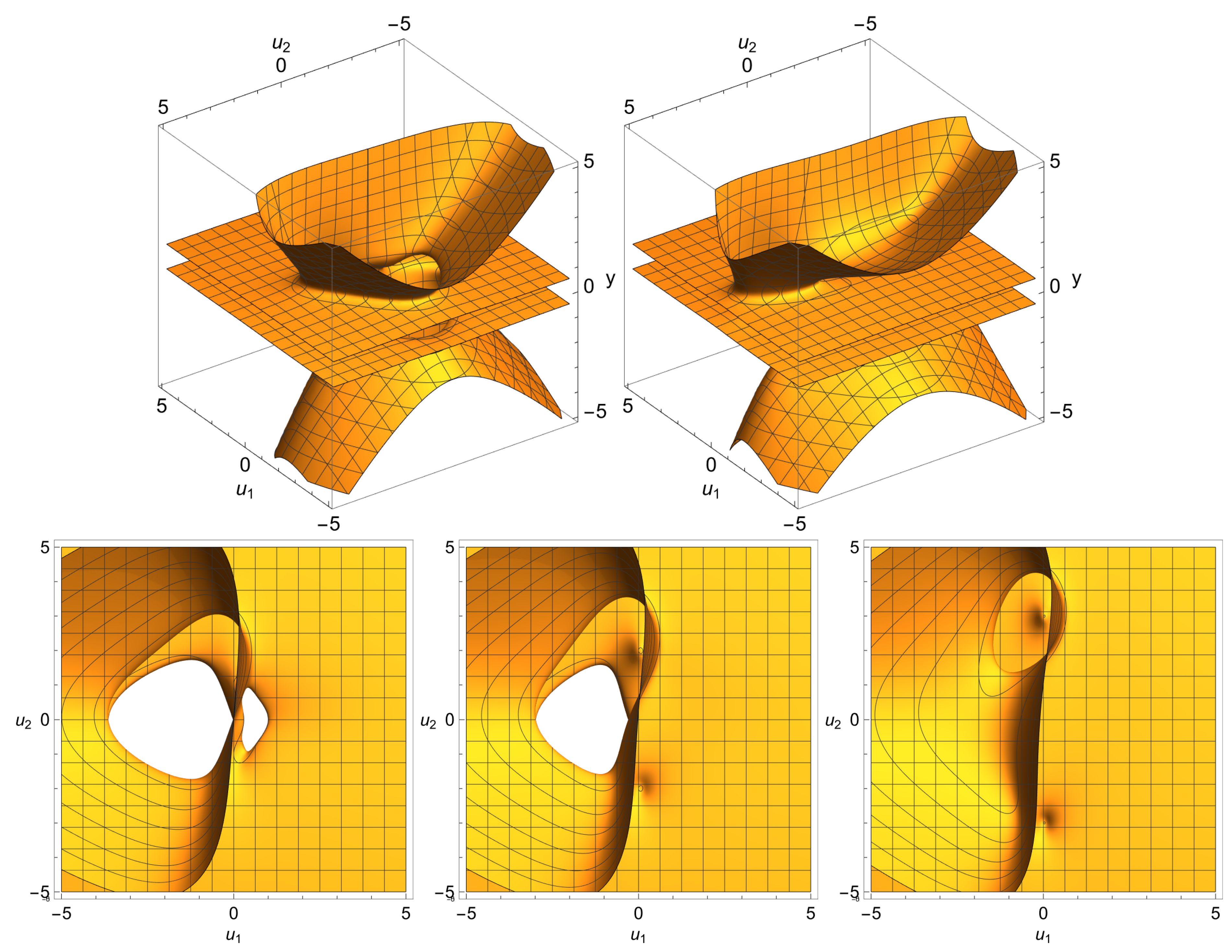 Mathematics 10 03868 g010 Mathematics 10 03868 g010