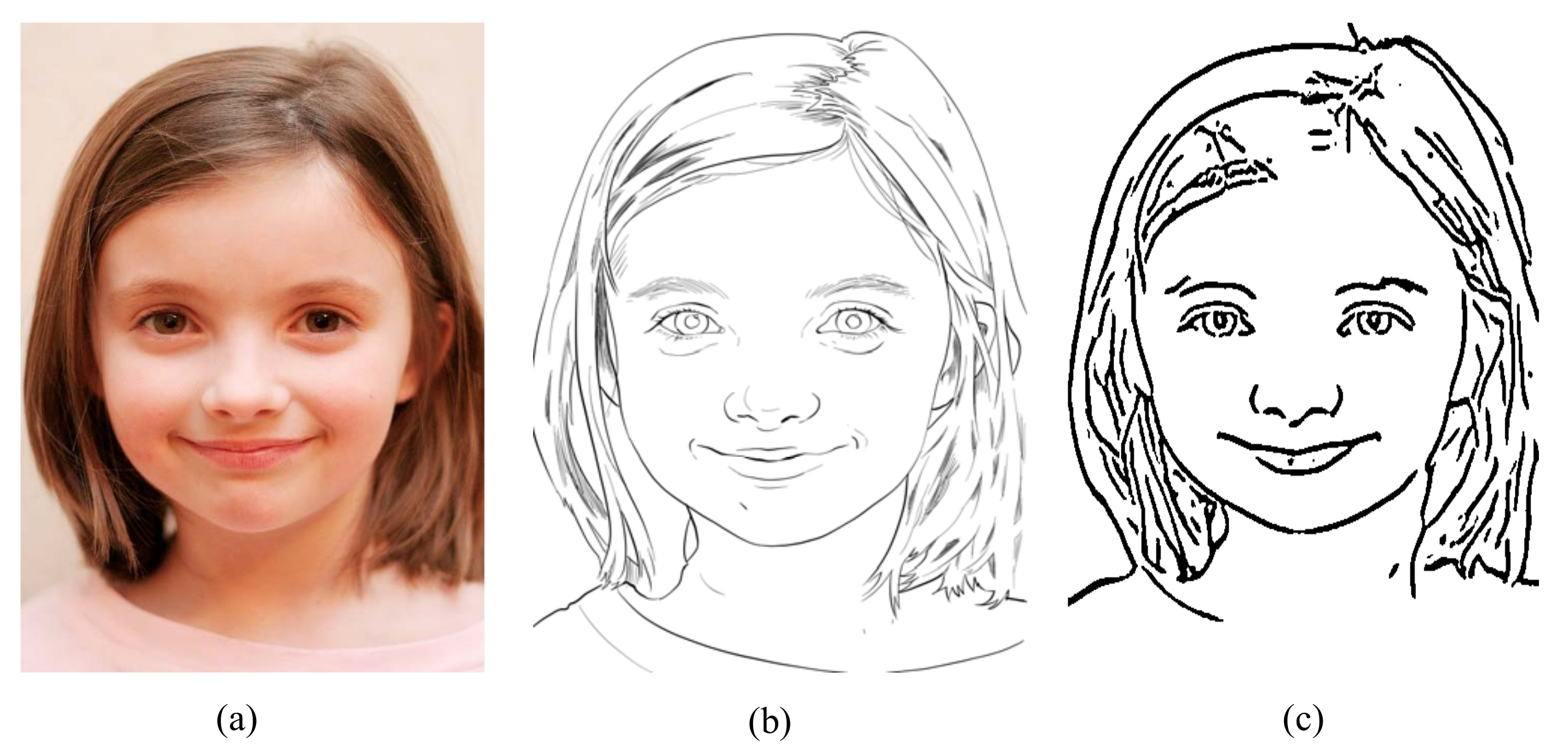 How to Draw a Child's Face