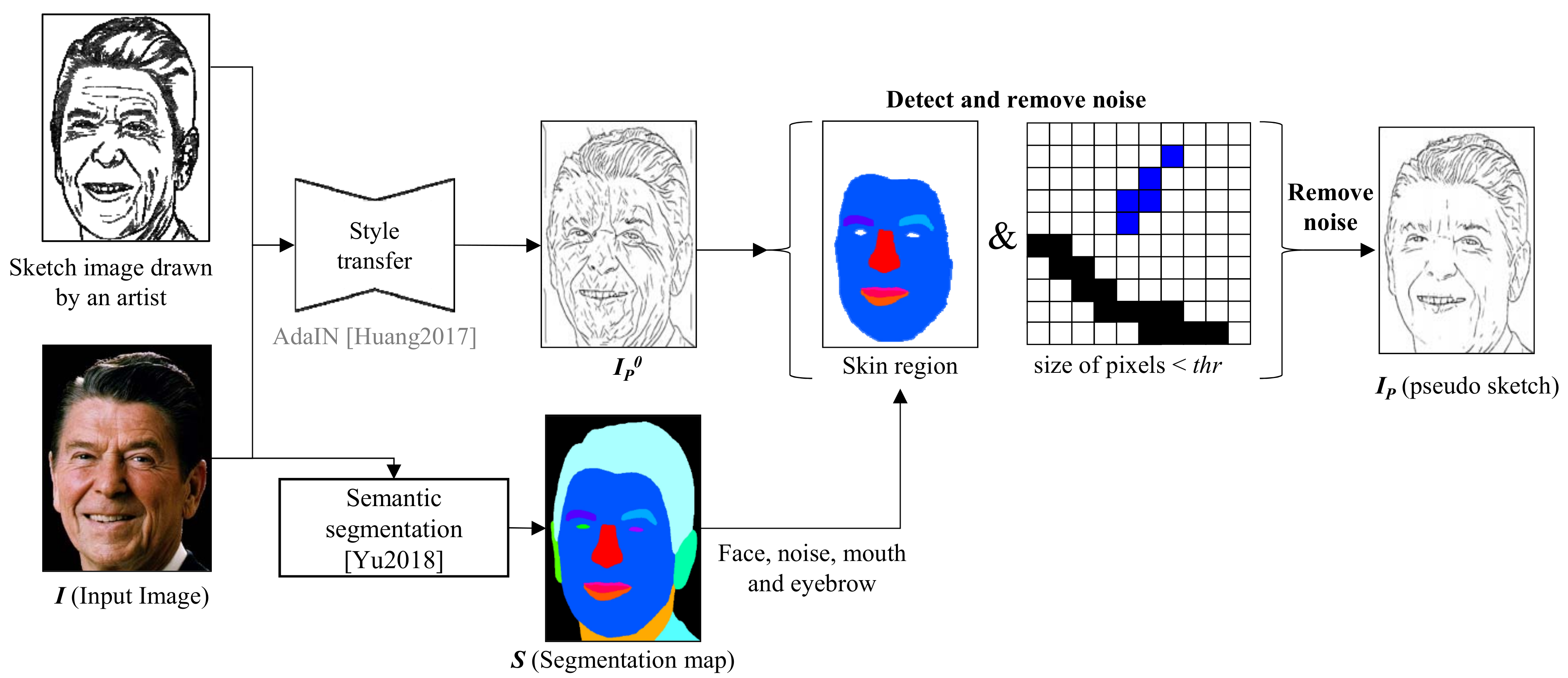 Mathematics 10 03869 g003