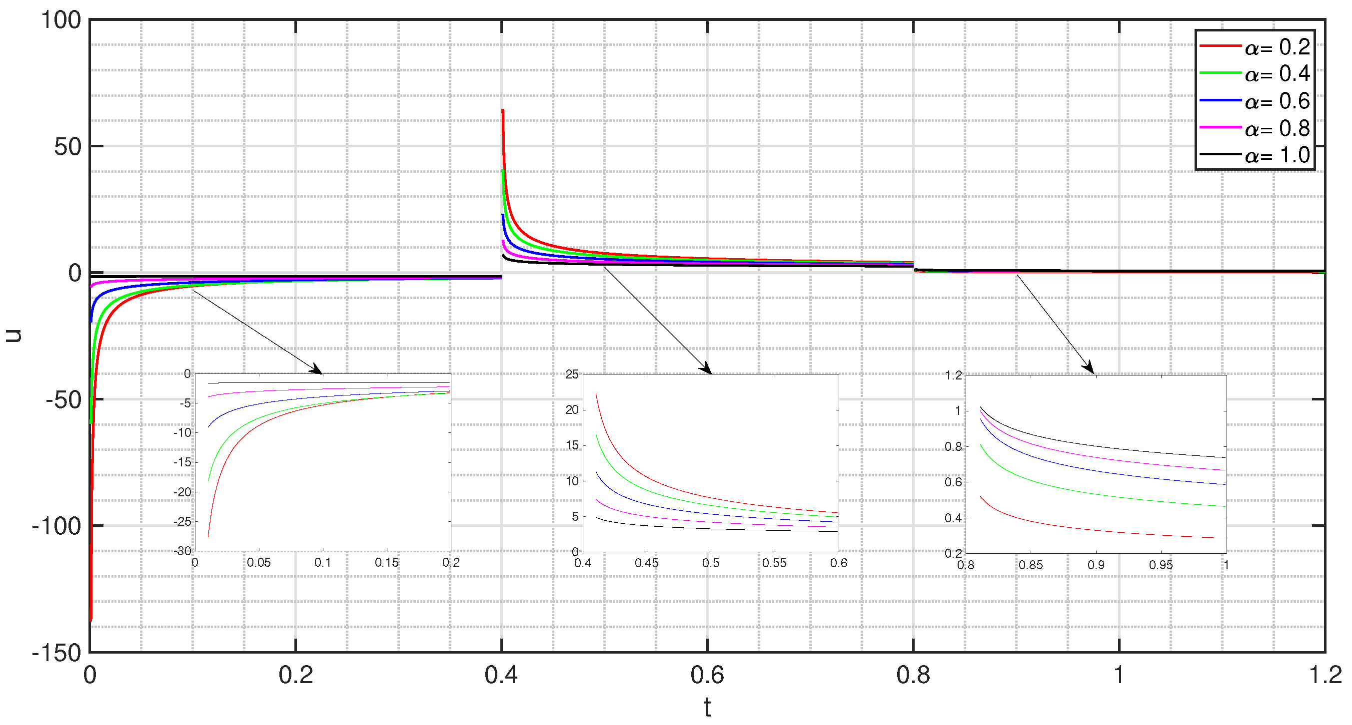Mathematics 10 03874 g001 Mathematics 10 03874 g001