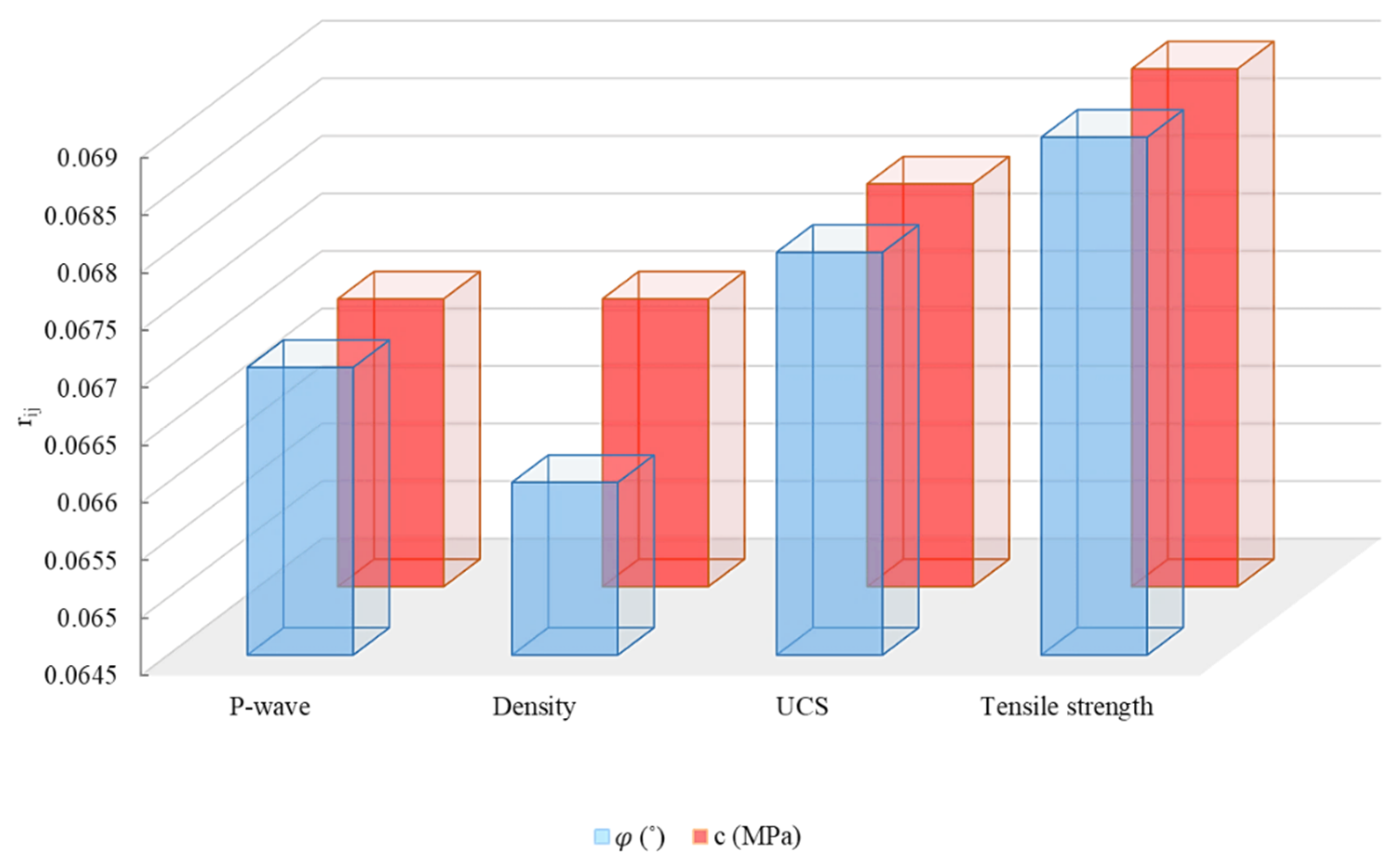 Mathematics 10 03875 g009 Mathematics 10 03875 g009