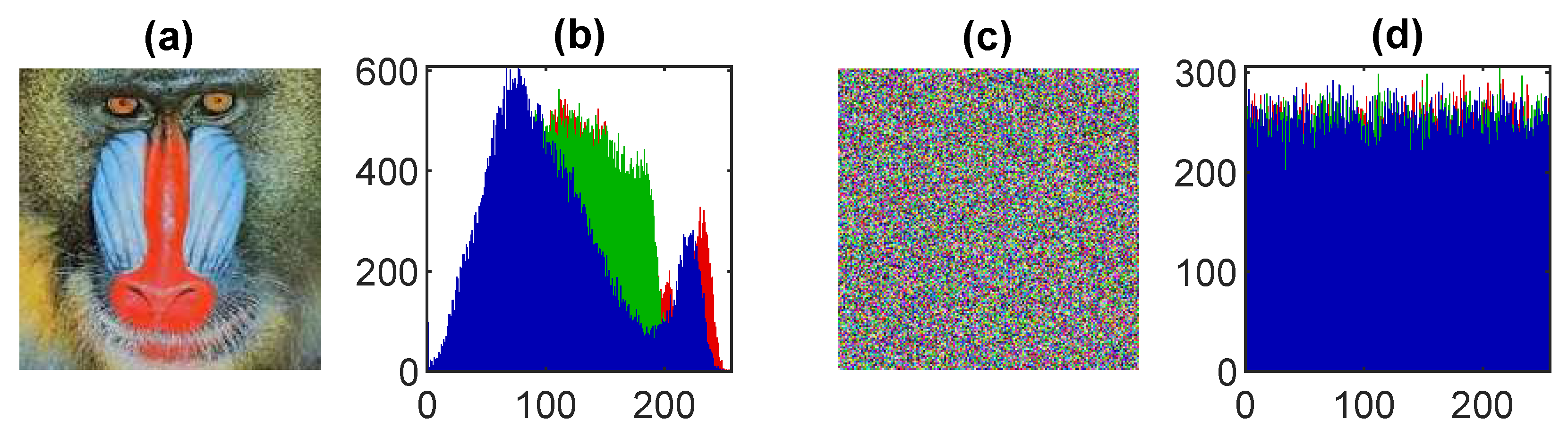 Mathematics 10 03878 g010 Mathematics 10 03878 g010