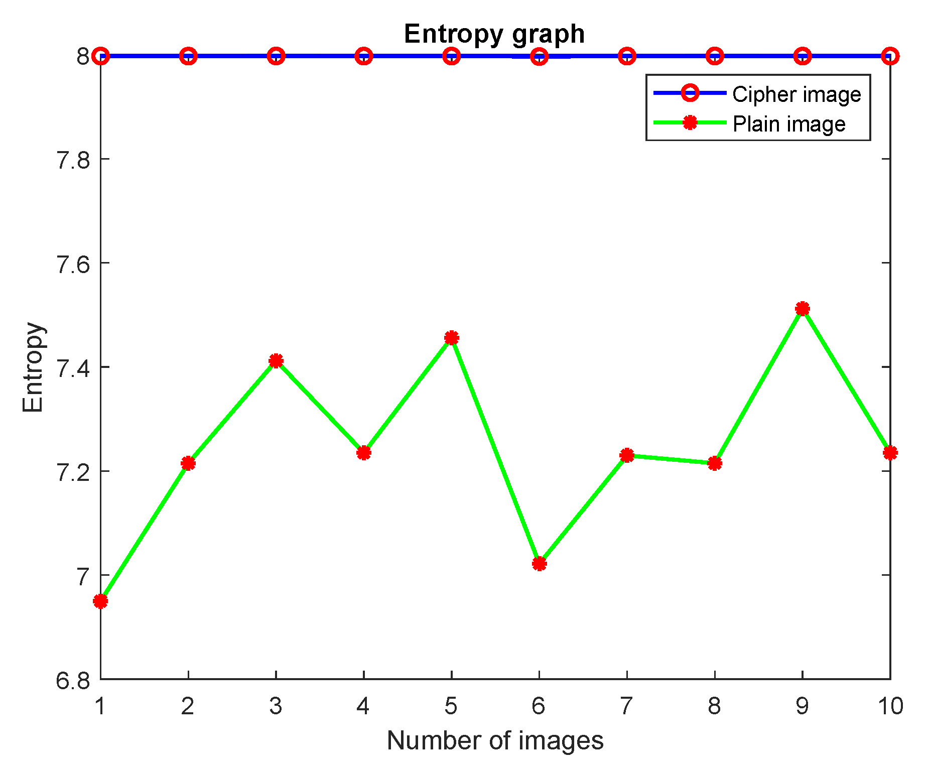 Mathematics 10 03878 g013 Mathematics 10 03878 g013