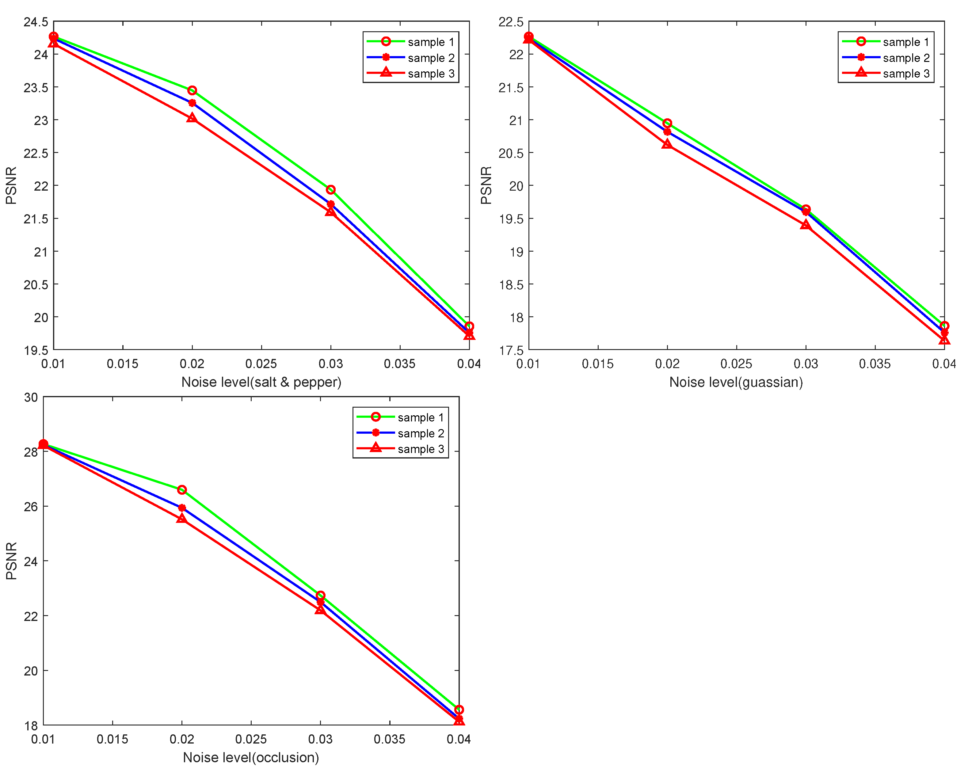 Mathematics 10 03878 g017 Mathematics 10 03878 g017